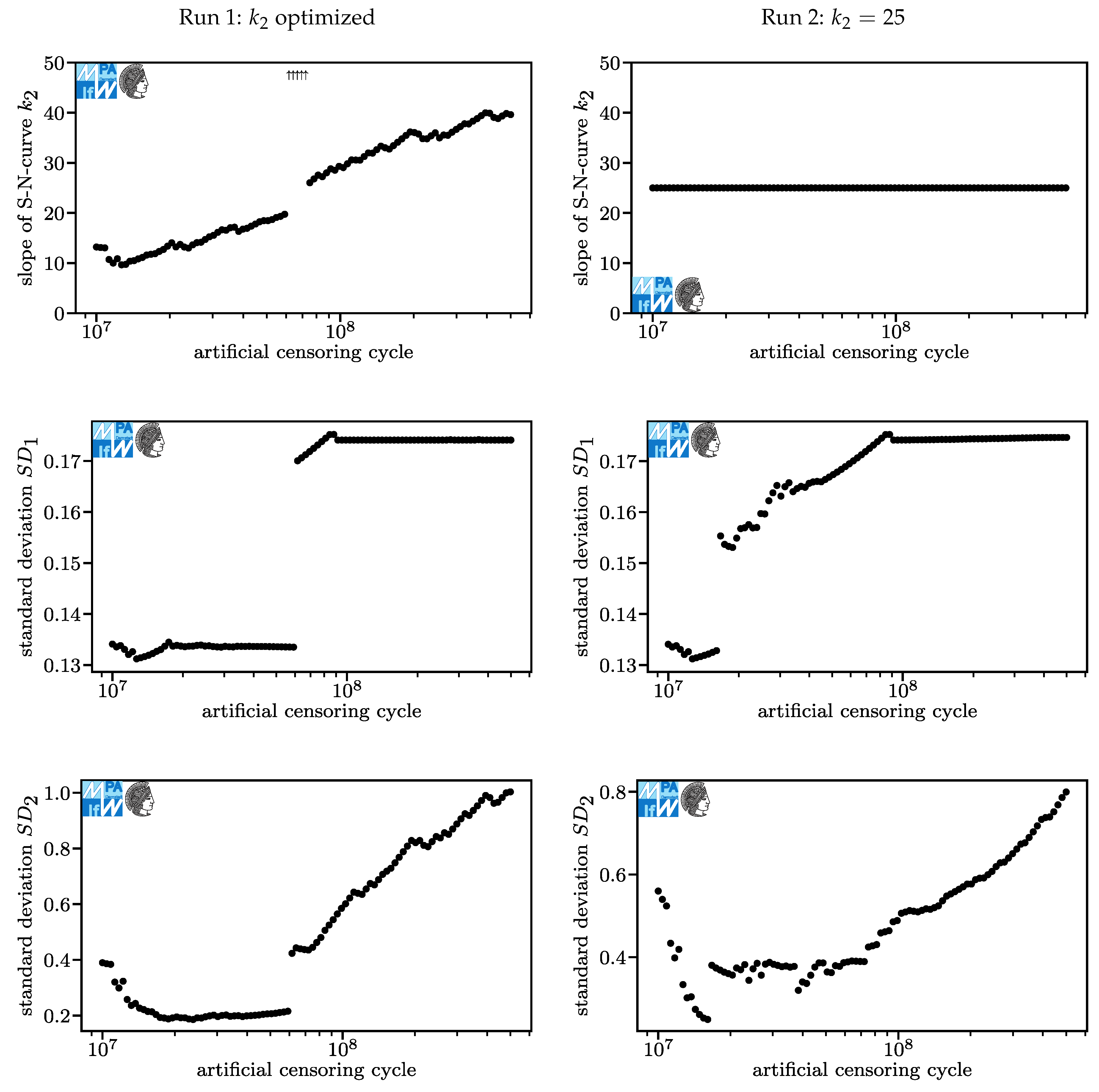 Materials 13 03222 g007