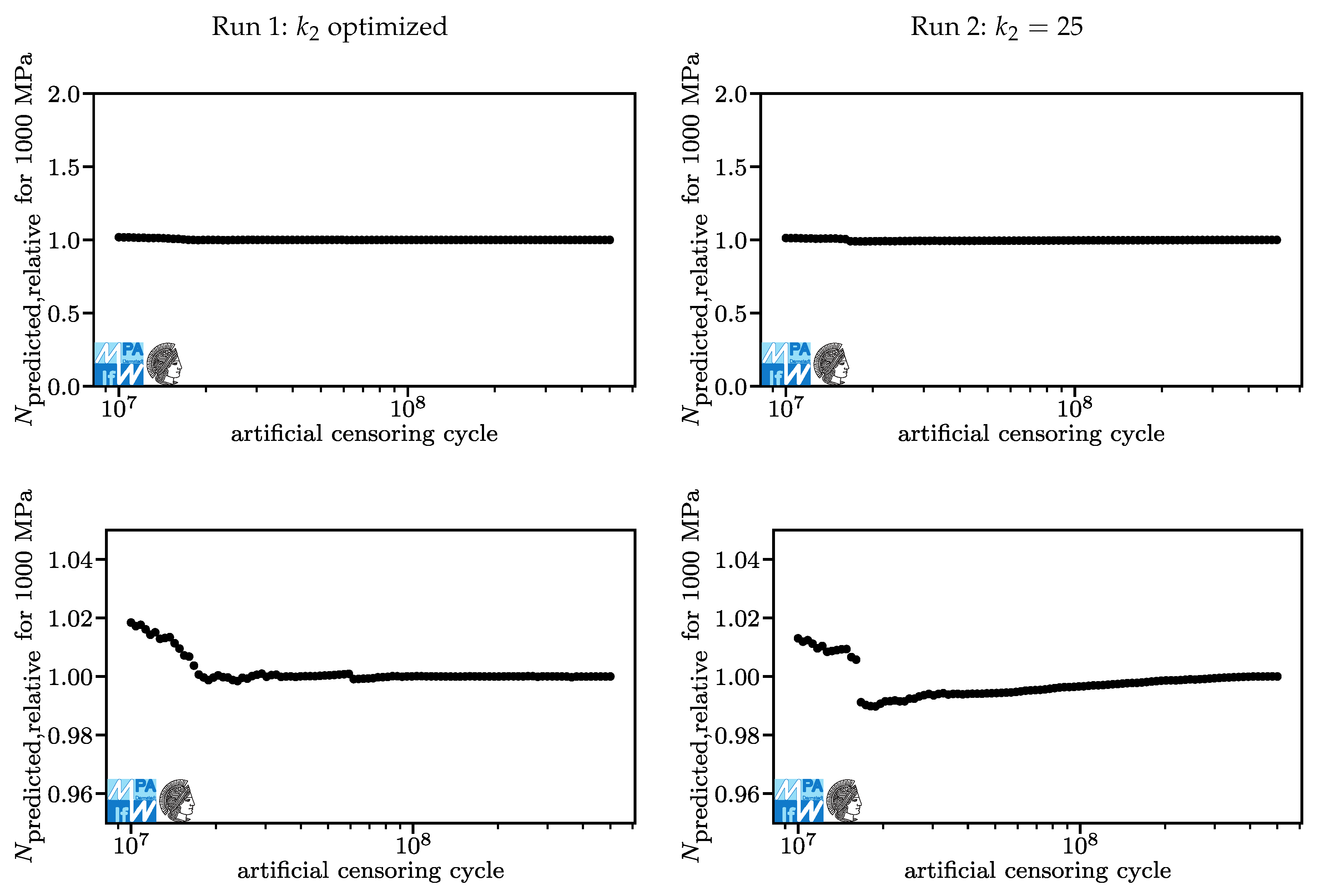 Materials 13 03222 g009