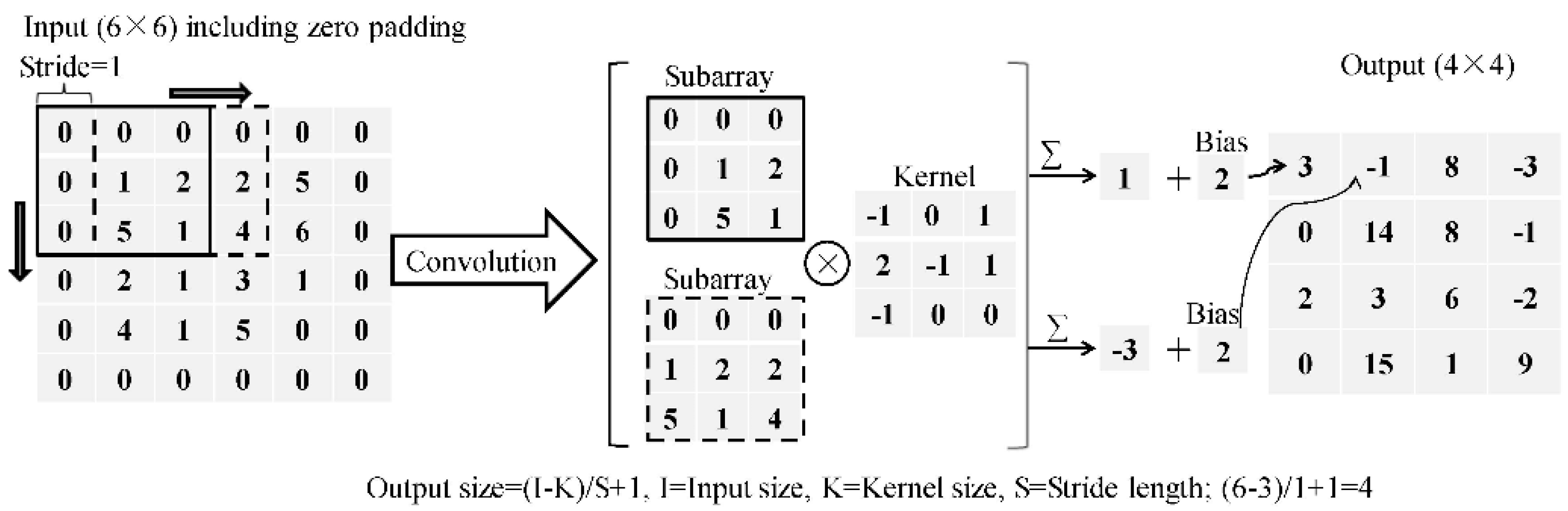 Materials 13 03226 g002