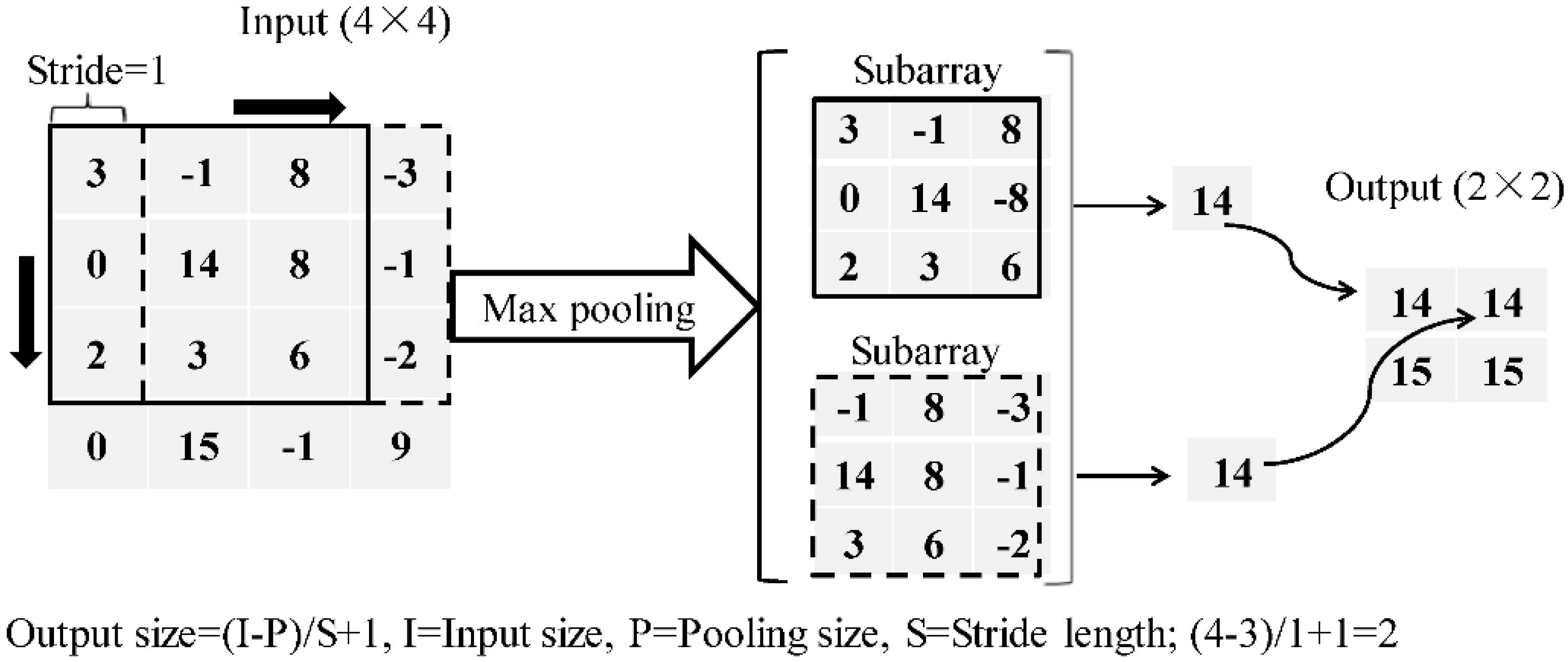 Materials 13 03226 g003