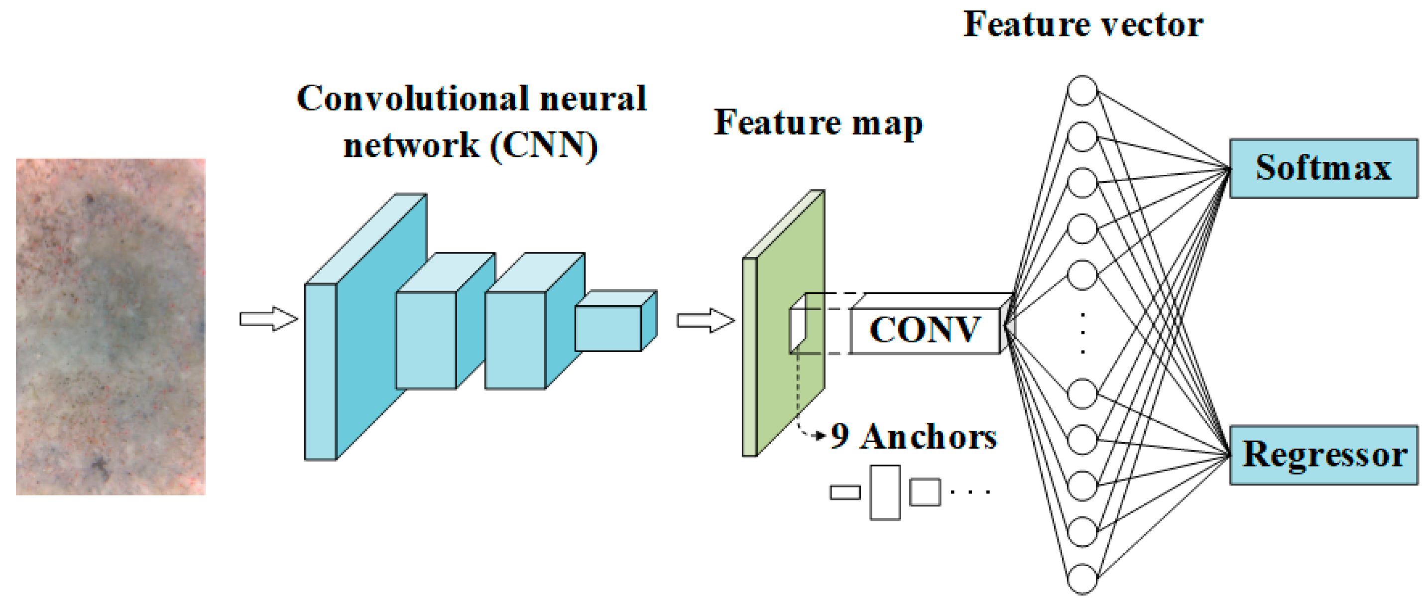 Materials 13 03226 g004