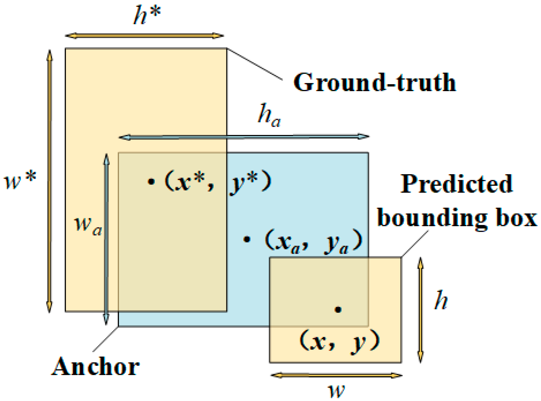 Materials 13 03226 g005