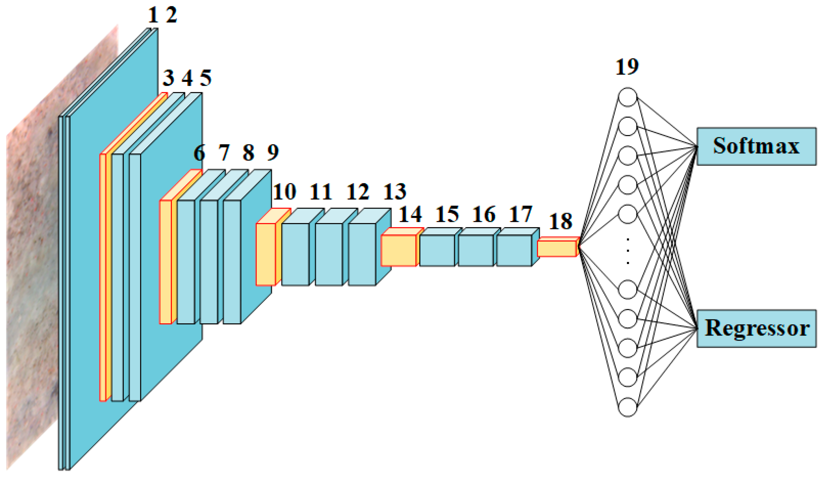 Materials 13 03226 g007