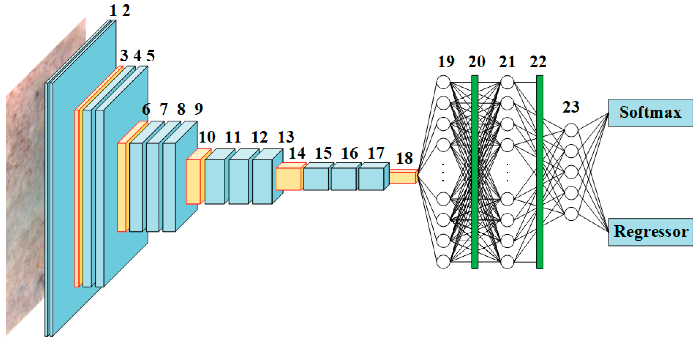 Materials 13 03226 g008