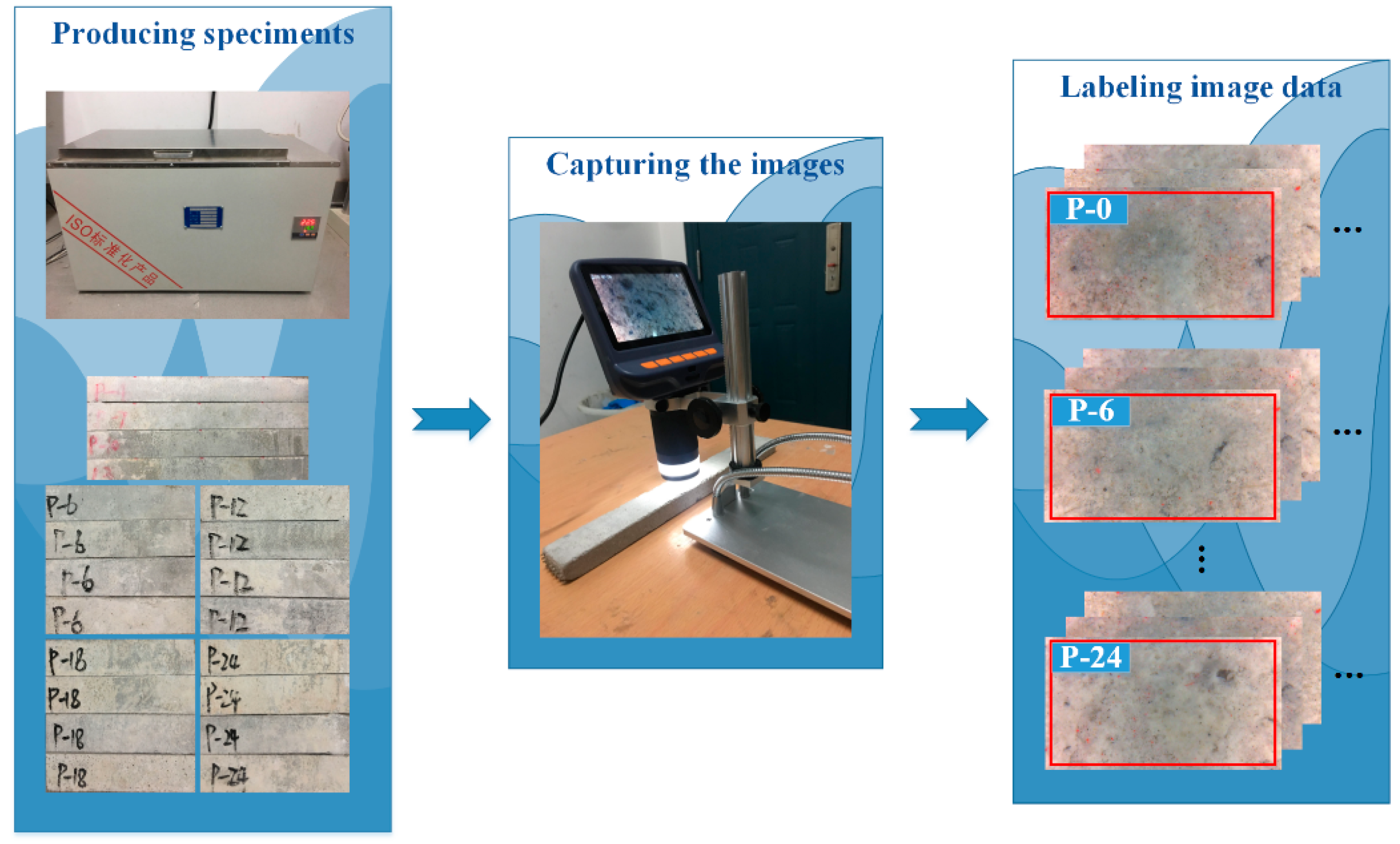 Materials 13 03226 g010