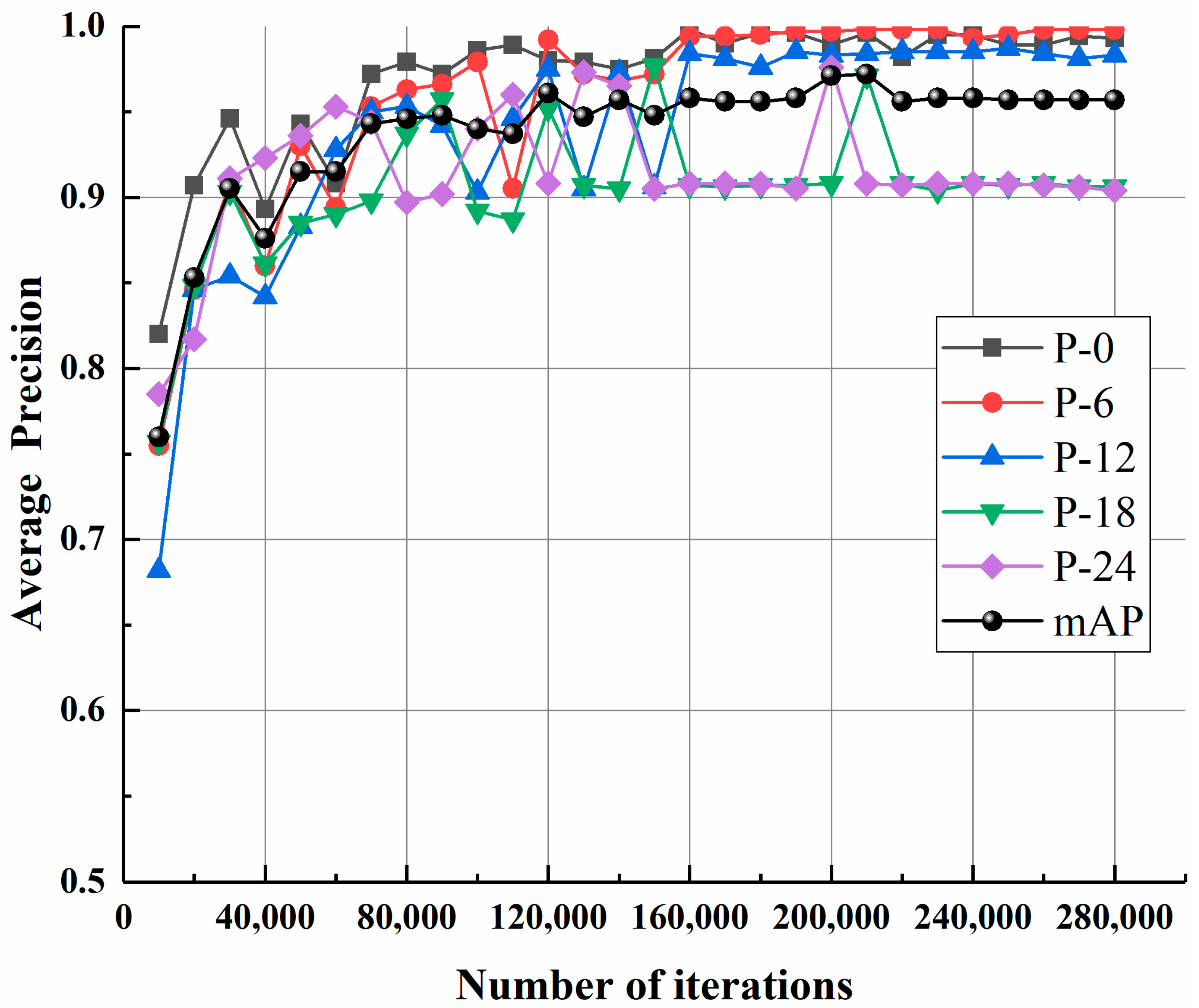 Materials 13 03226 g013