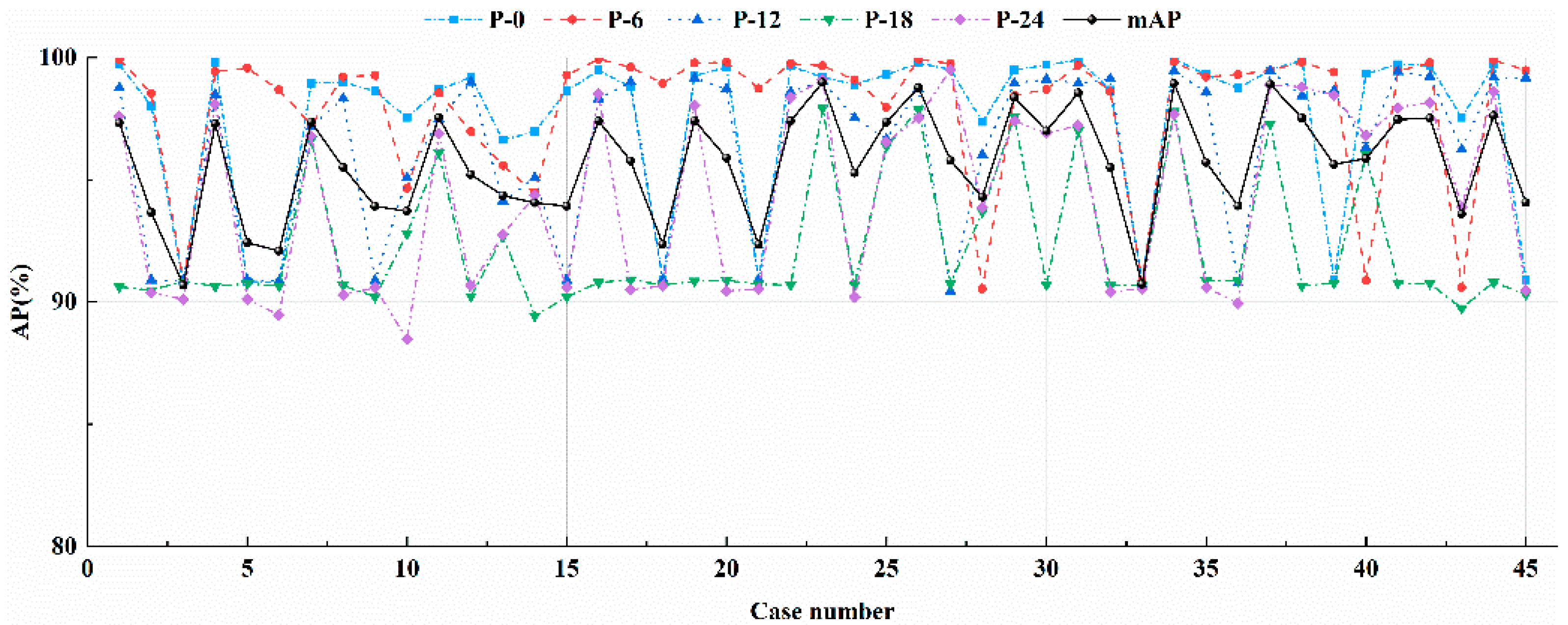 Materials 13 03226 g014