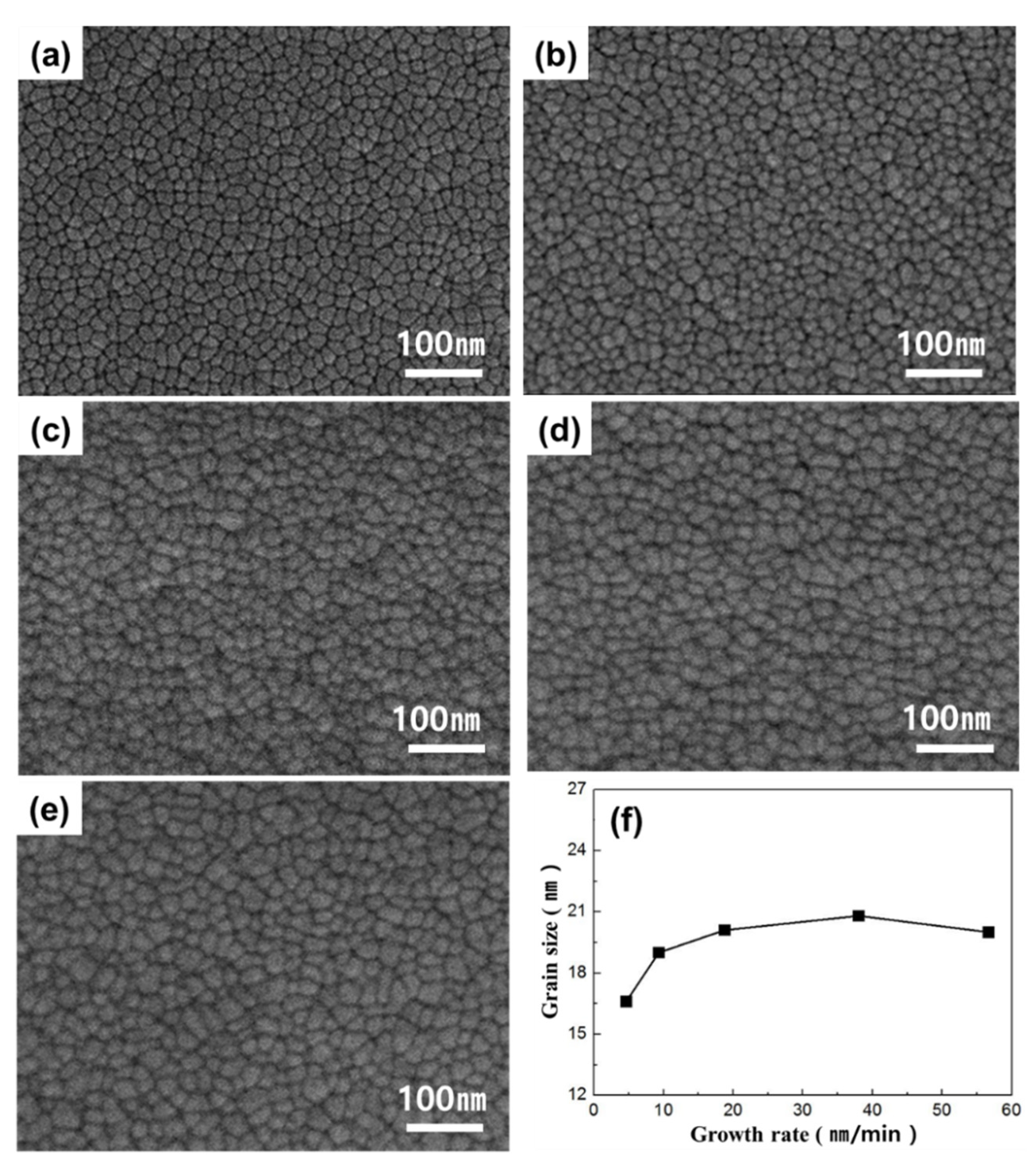 Materials 13 03229 g002 Materials 13 03229 g002