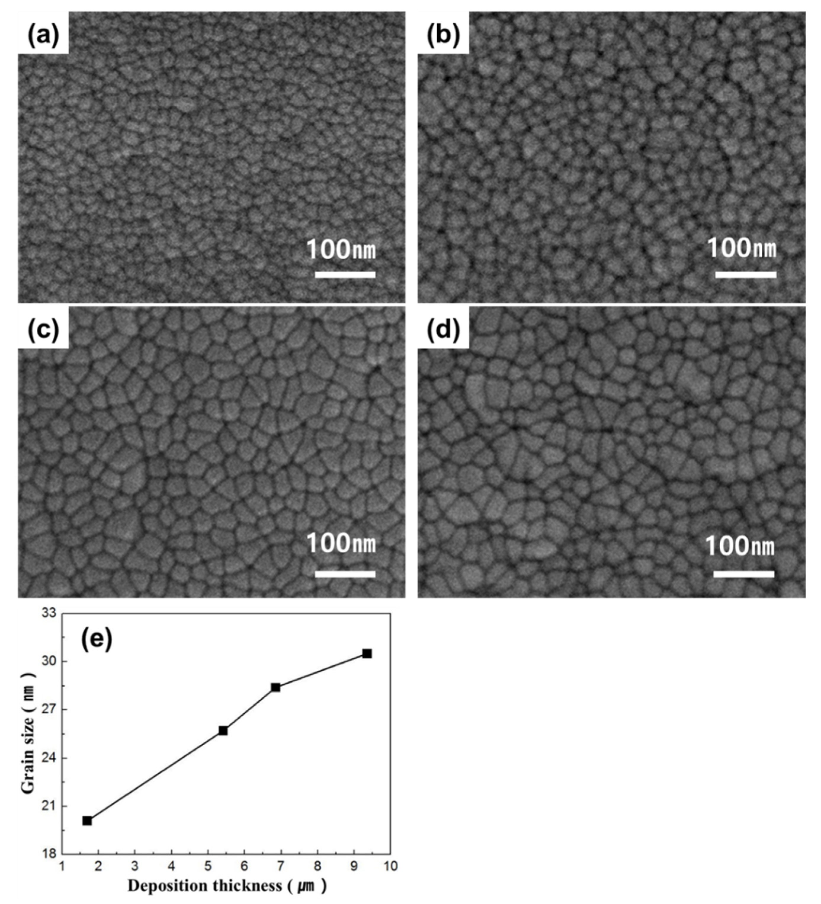 Materials 13 03229 g003 Materials 13 03229 g003
