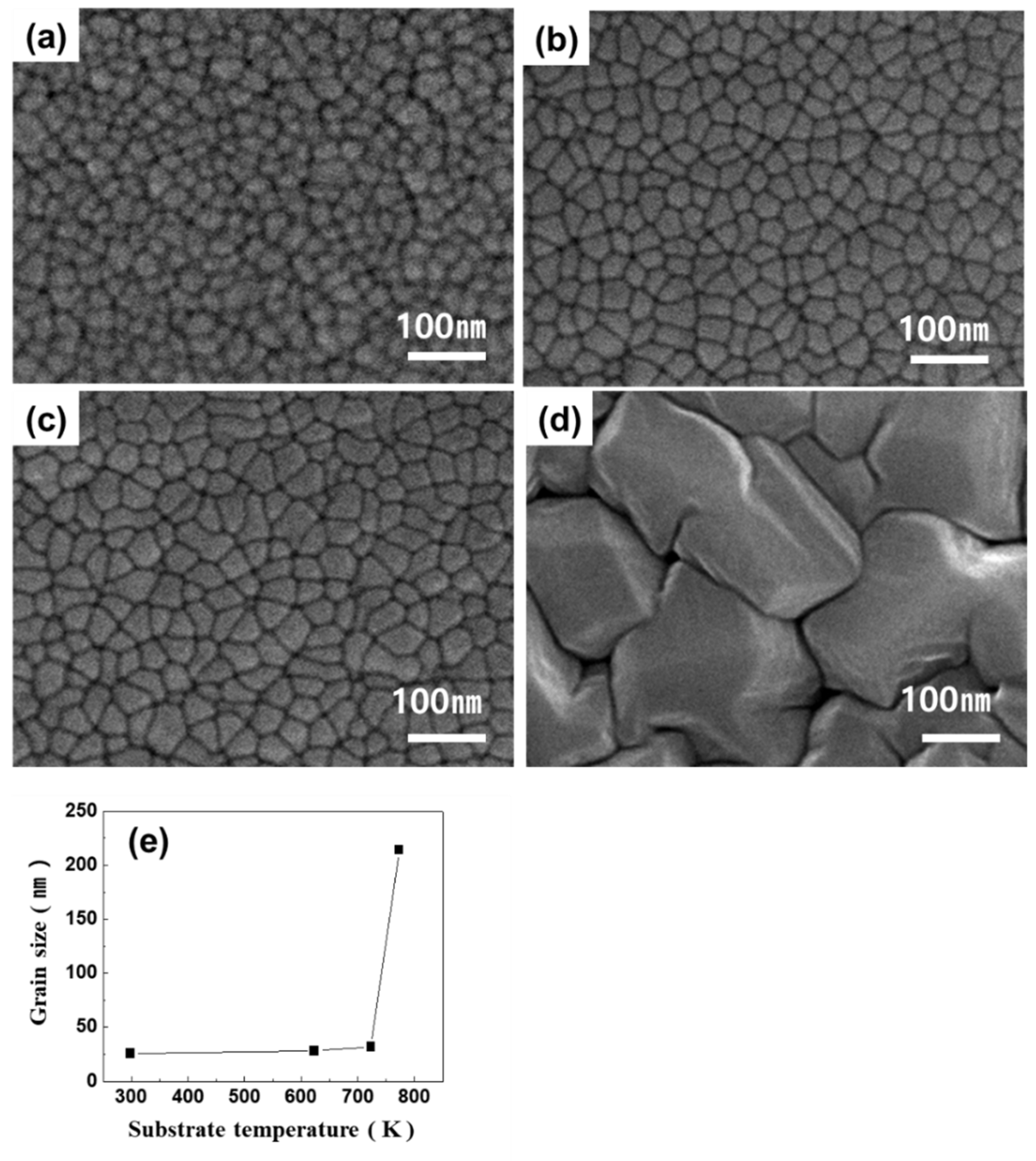 Materials 13 03229 g004 Materials 13 03229 g004