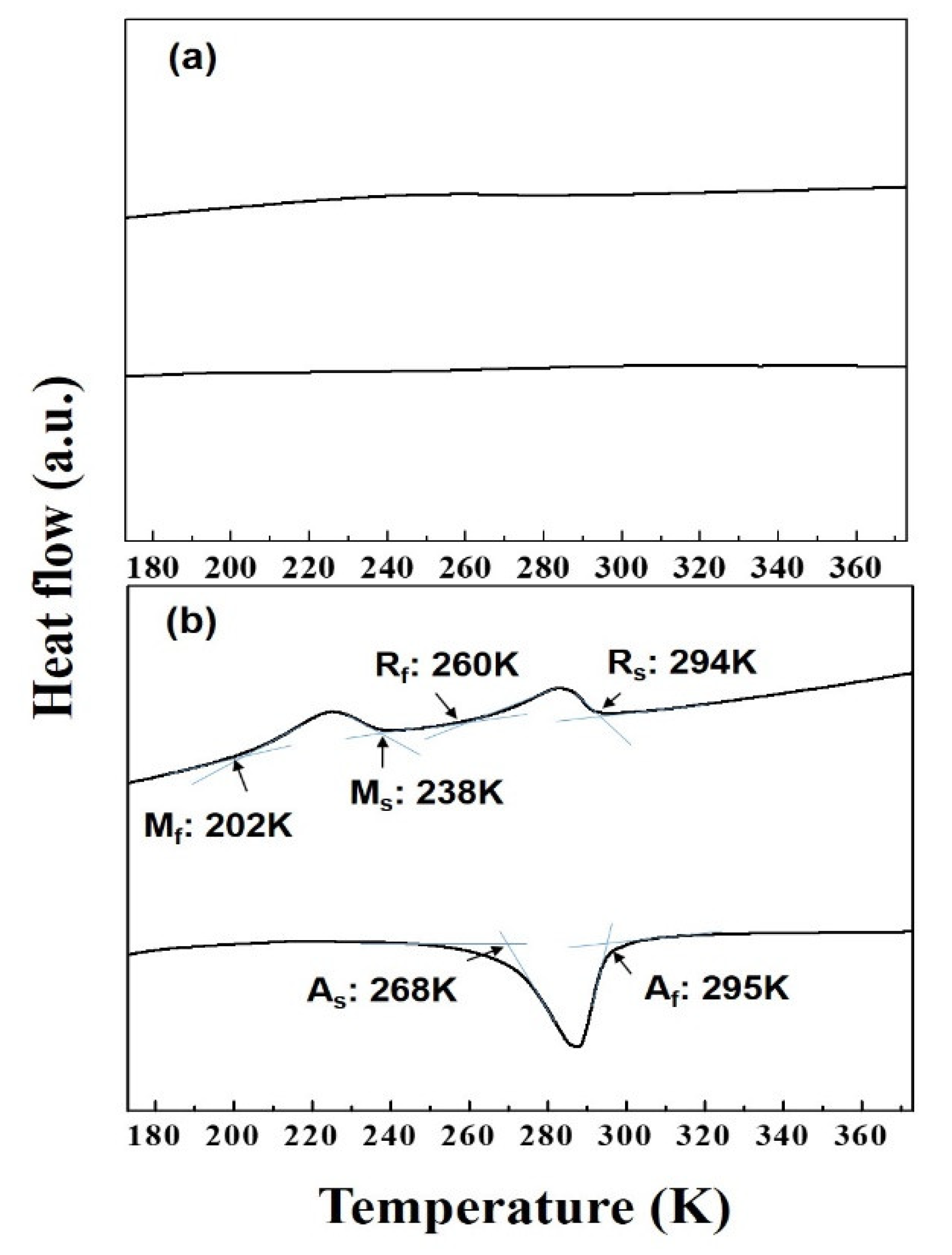 Materials 13 03229 g005 Materials 13 03229 g005