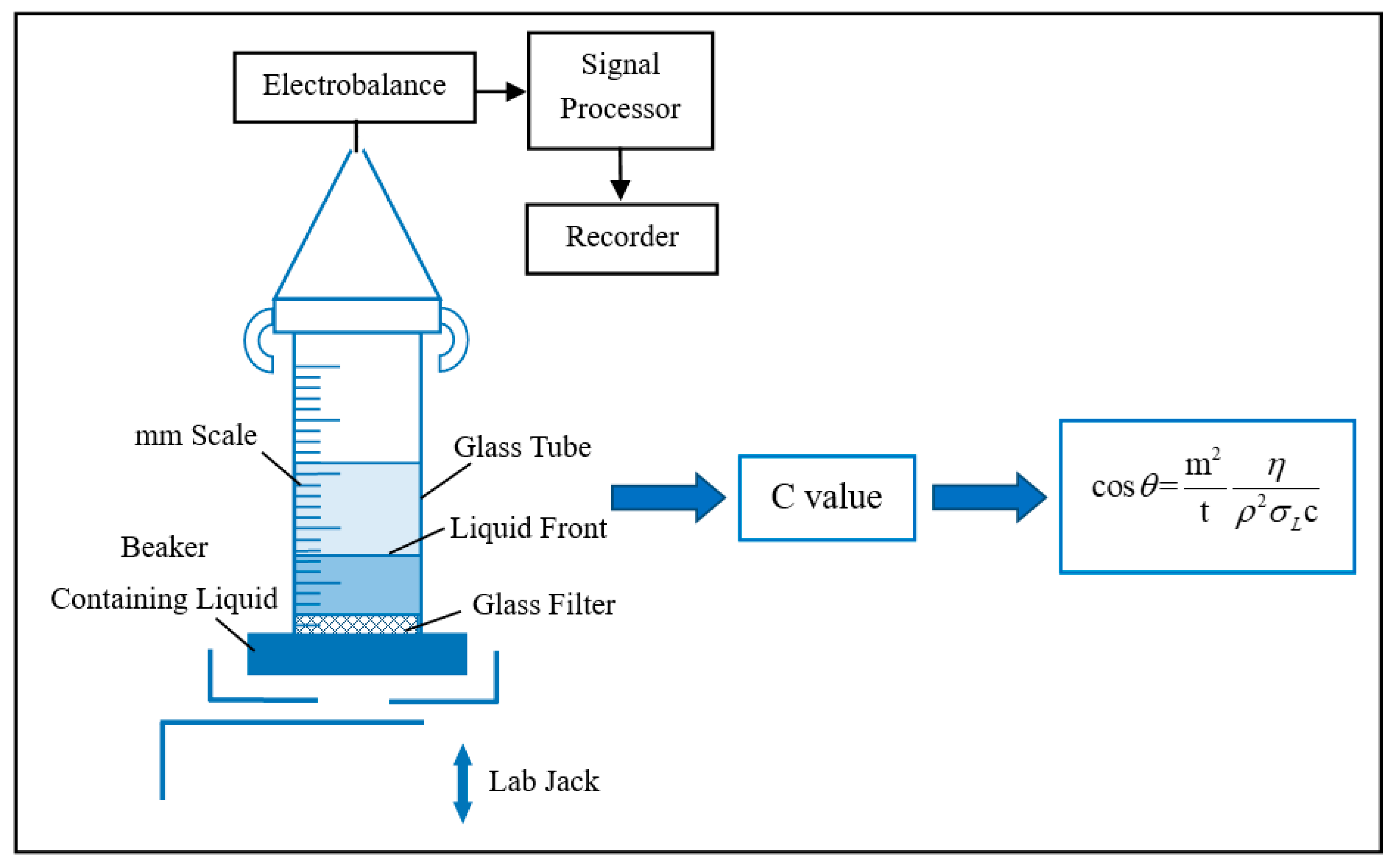 Materials 13 03230 g002 Materials 13 03230 g002
