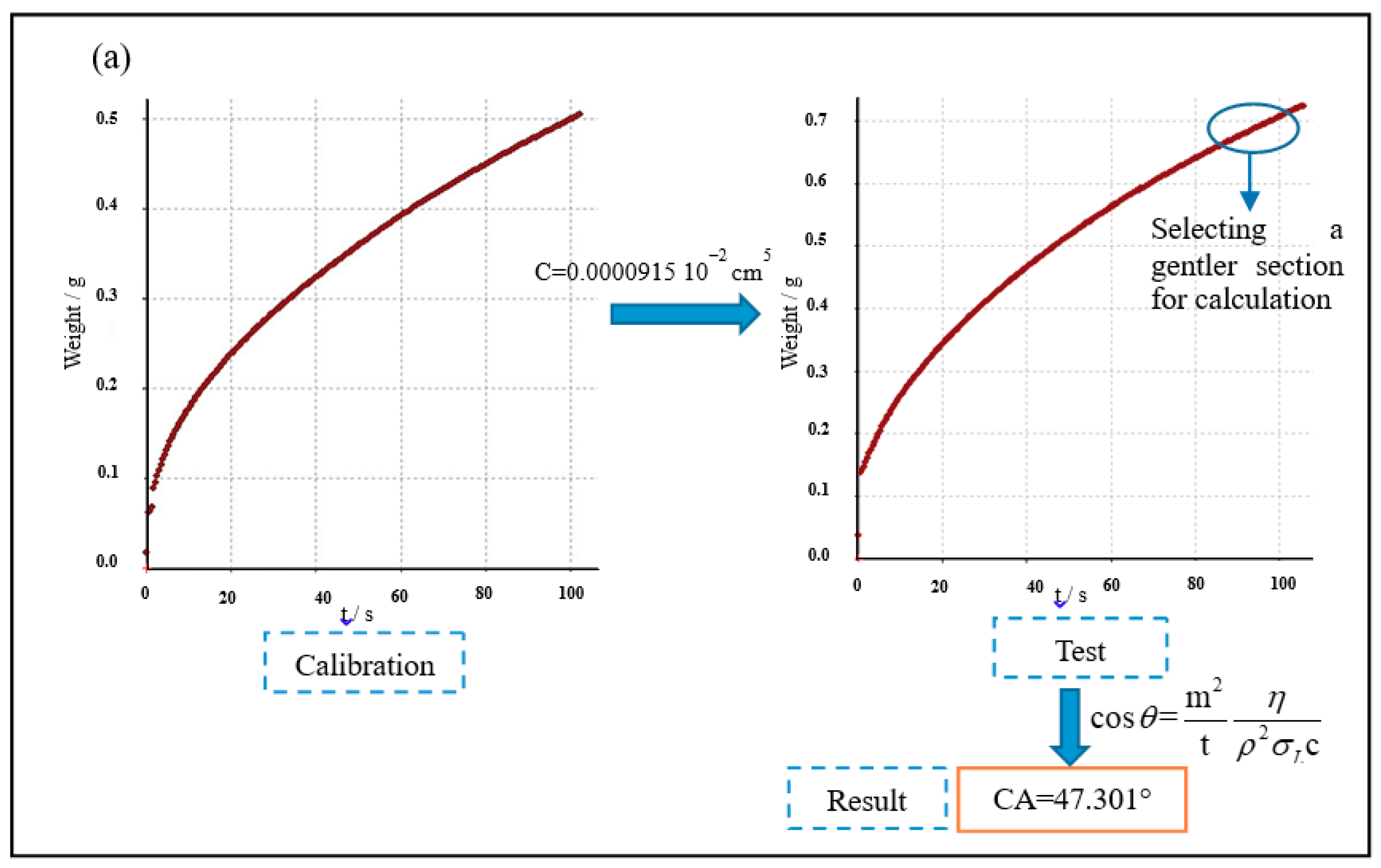 Materials 13 03230 g009a Materials 13 03230 g009a