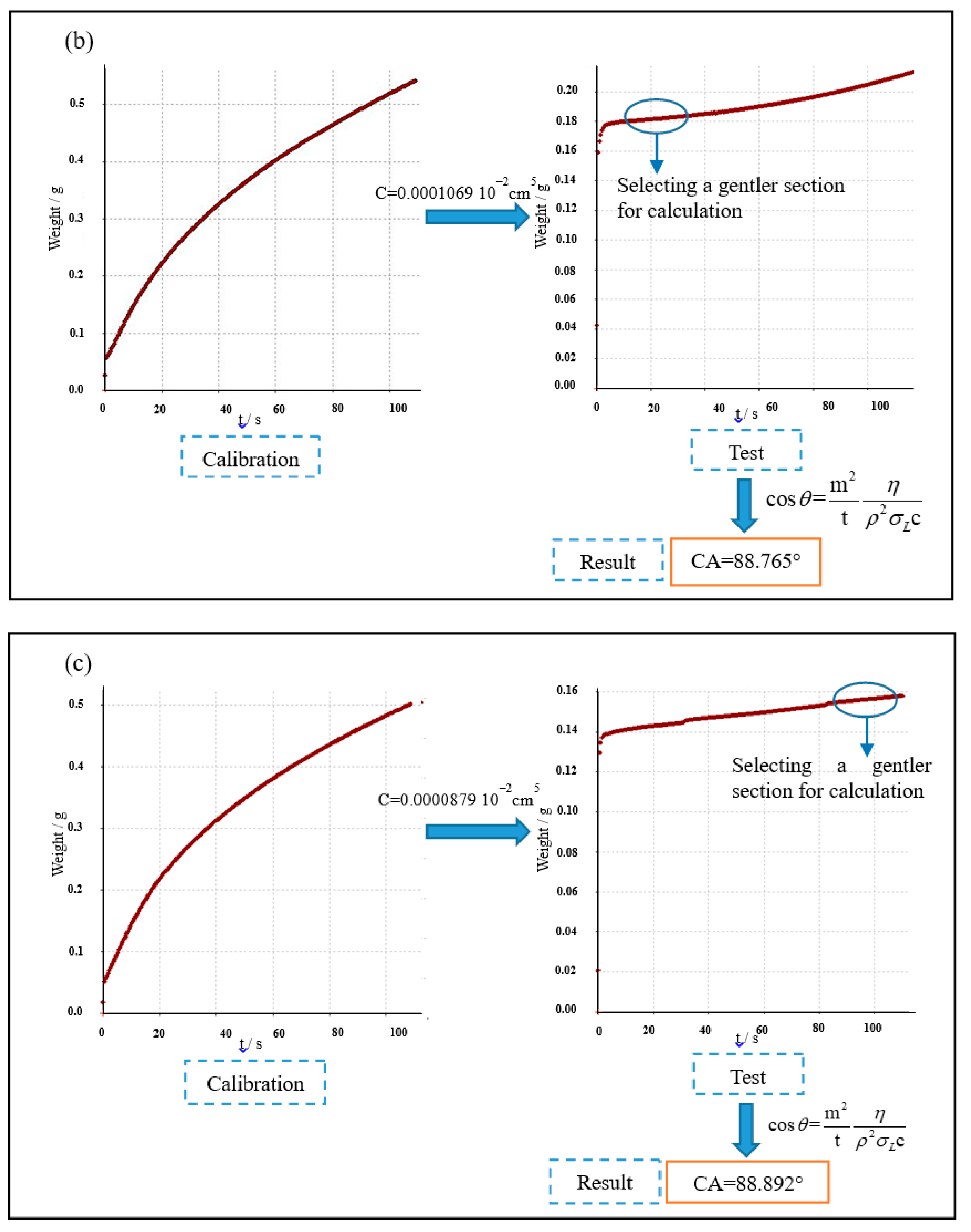 Materials 13 03230 g009b Materials 13 03230 g009b