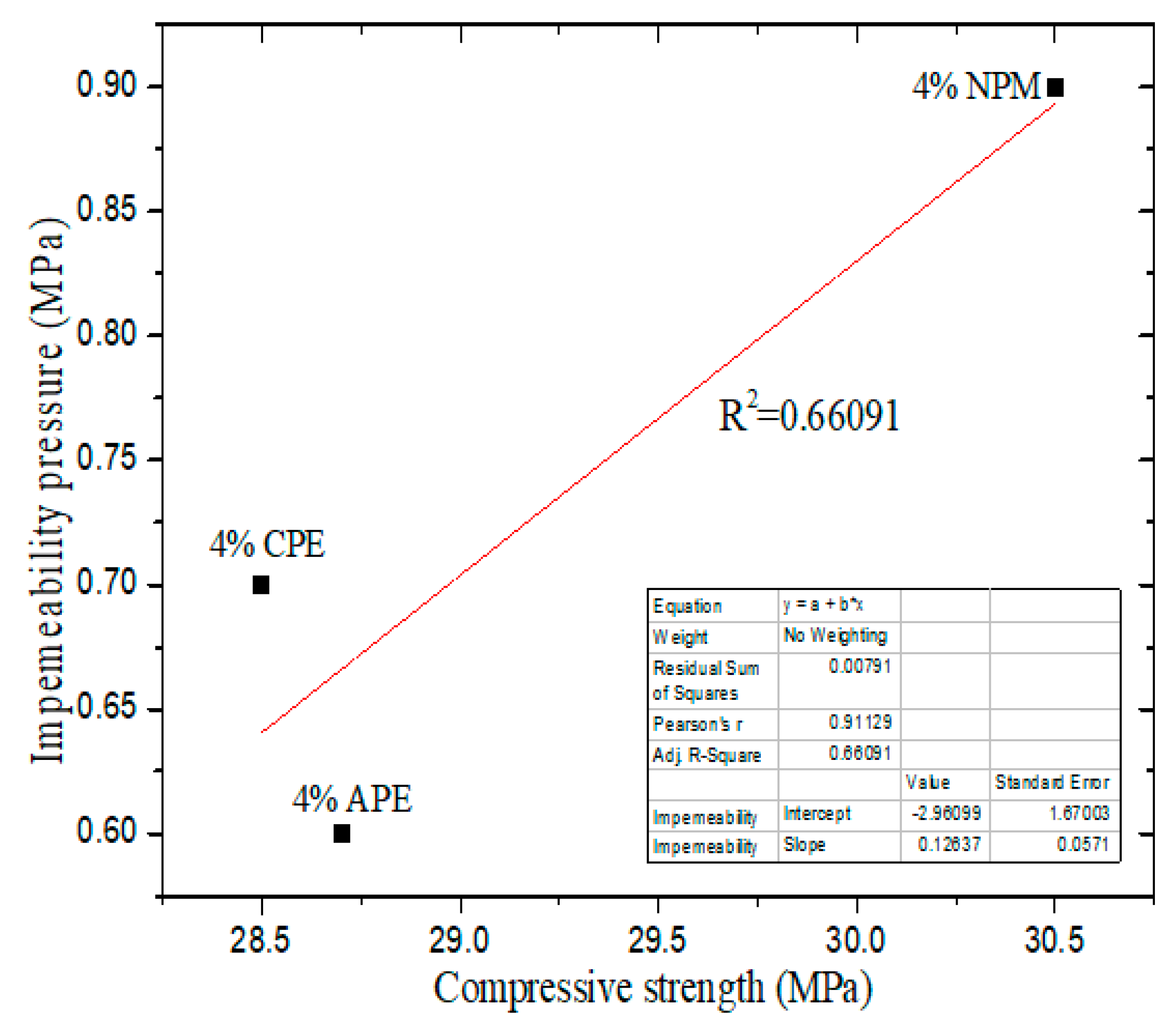 Materials 13 03230 g012 Materials 13 03230 g012
