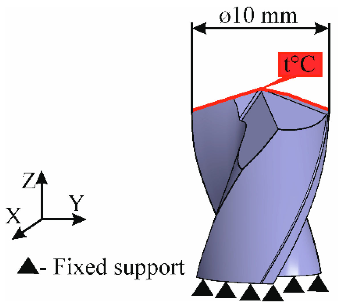 Materials 13 03232 g001 Materials 13 03232 g001