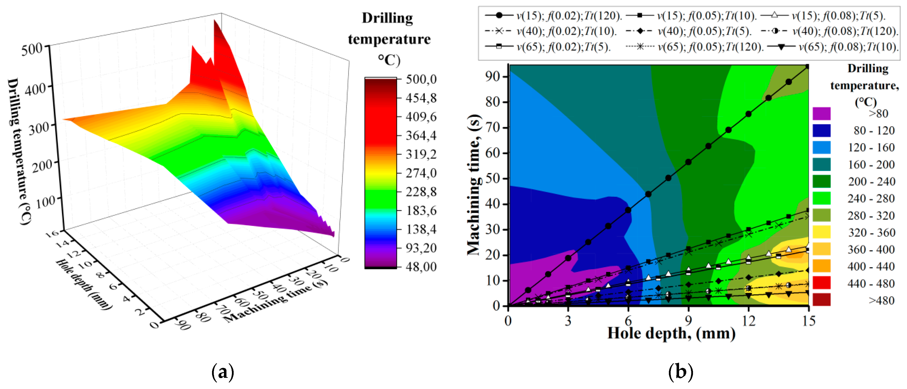 Materials 13 03232 g004 Materials 13 03232 g004