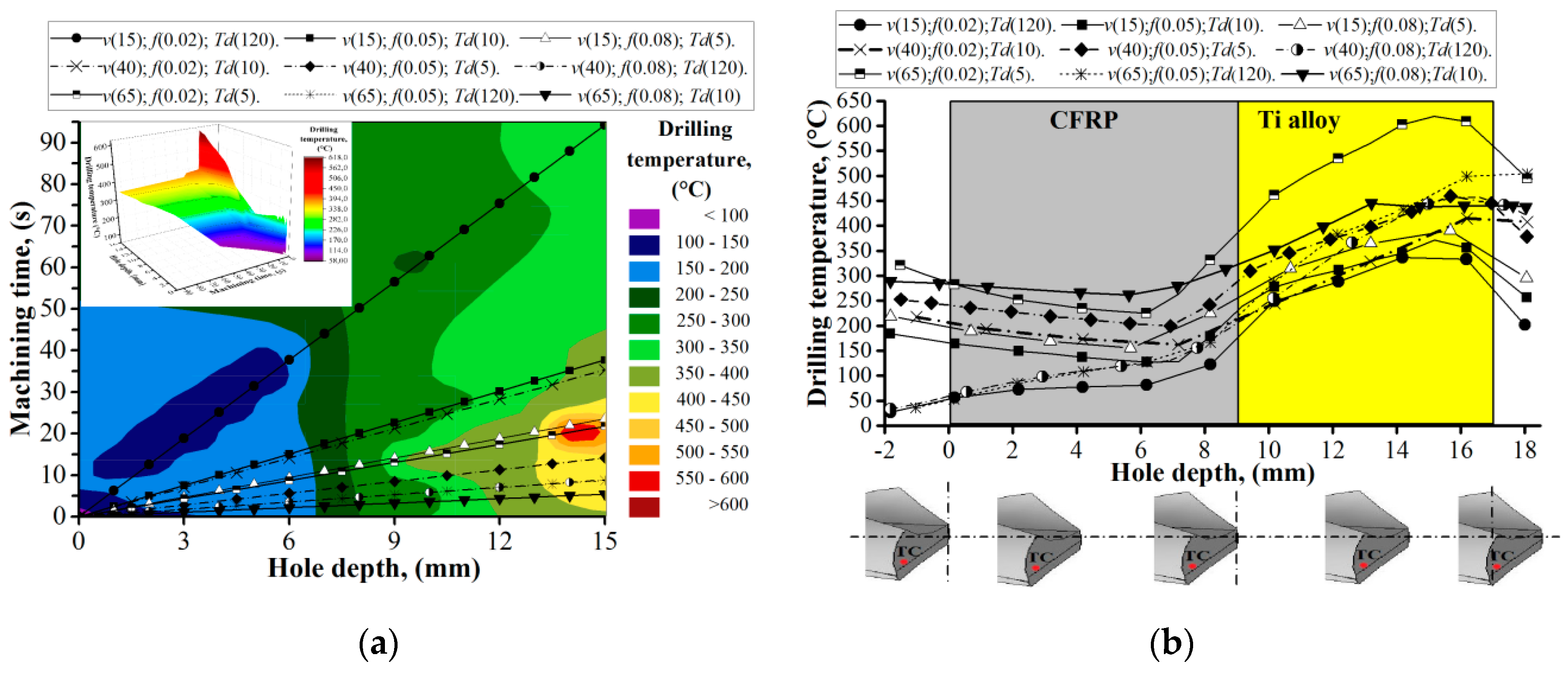 Materials 13 03232 g005 Materials 13 03232 g005