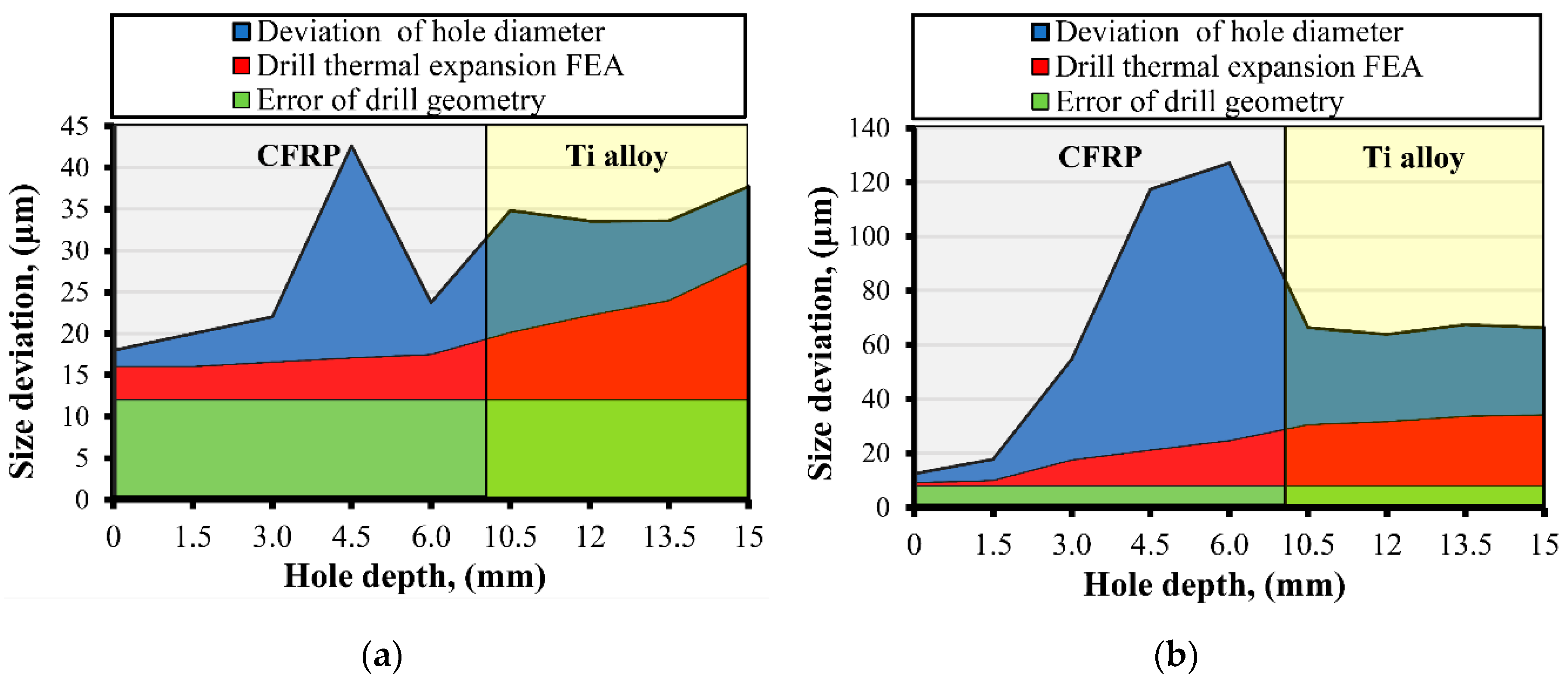 Materials 13 03232 g007 Materials 13 03232 g007