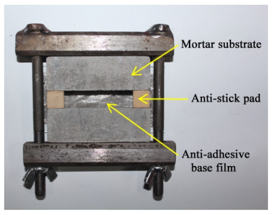 Materials 13 03233 g001