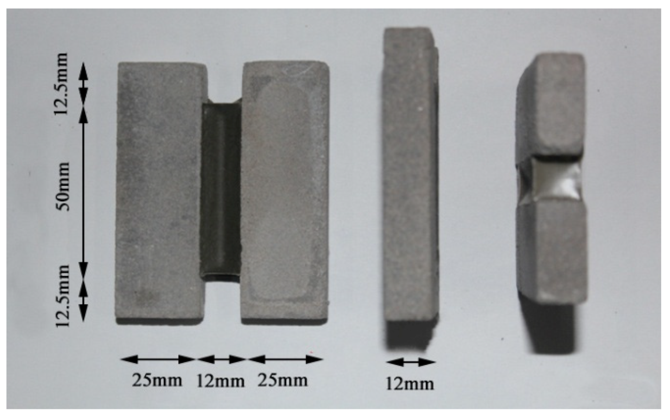 Materials 13 03233 g002