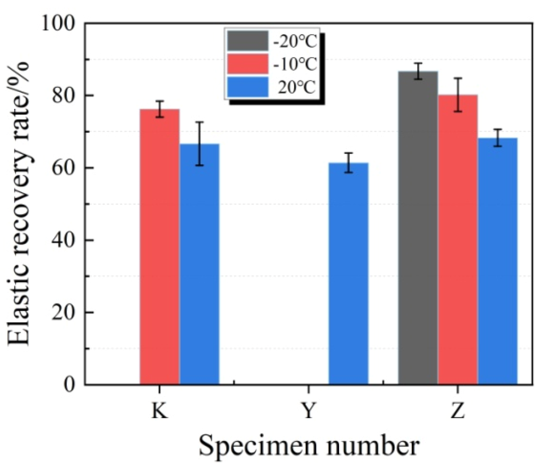 Materials 13 03233 g008