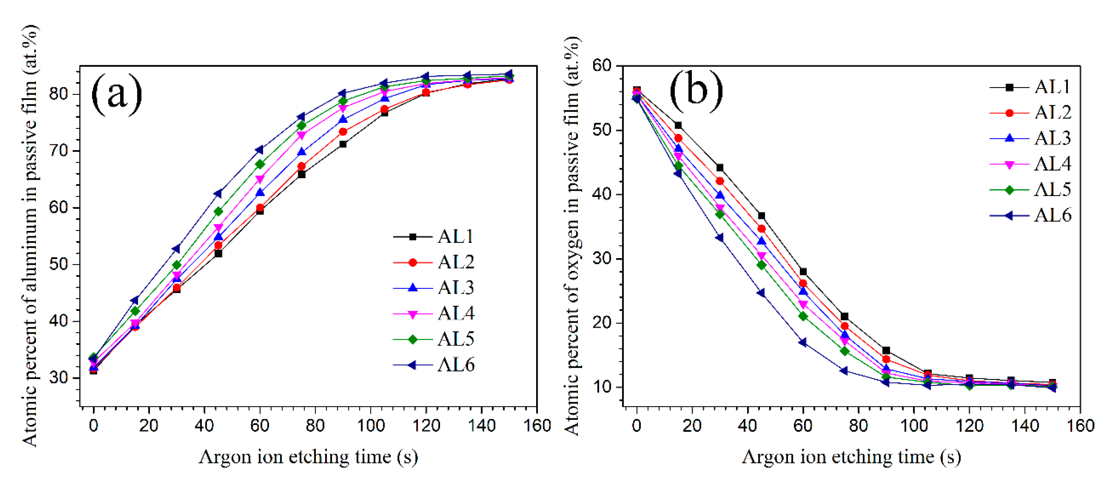 Materials 13 03236 g012