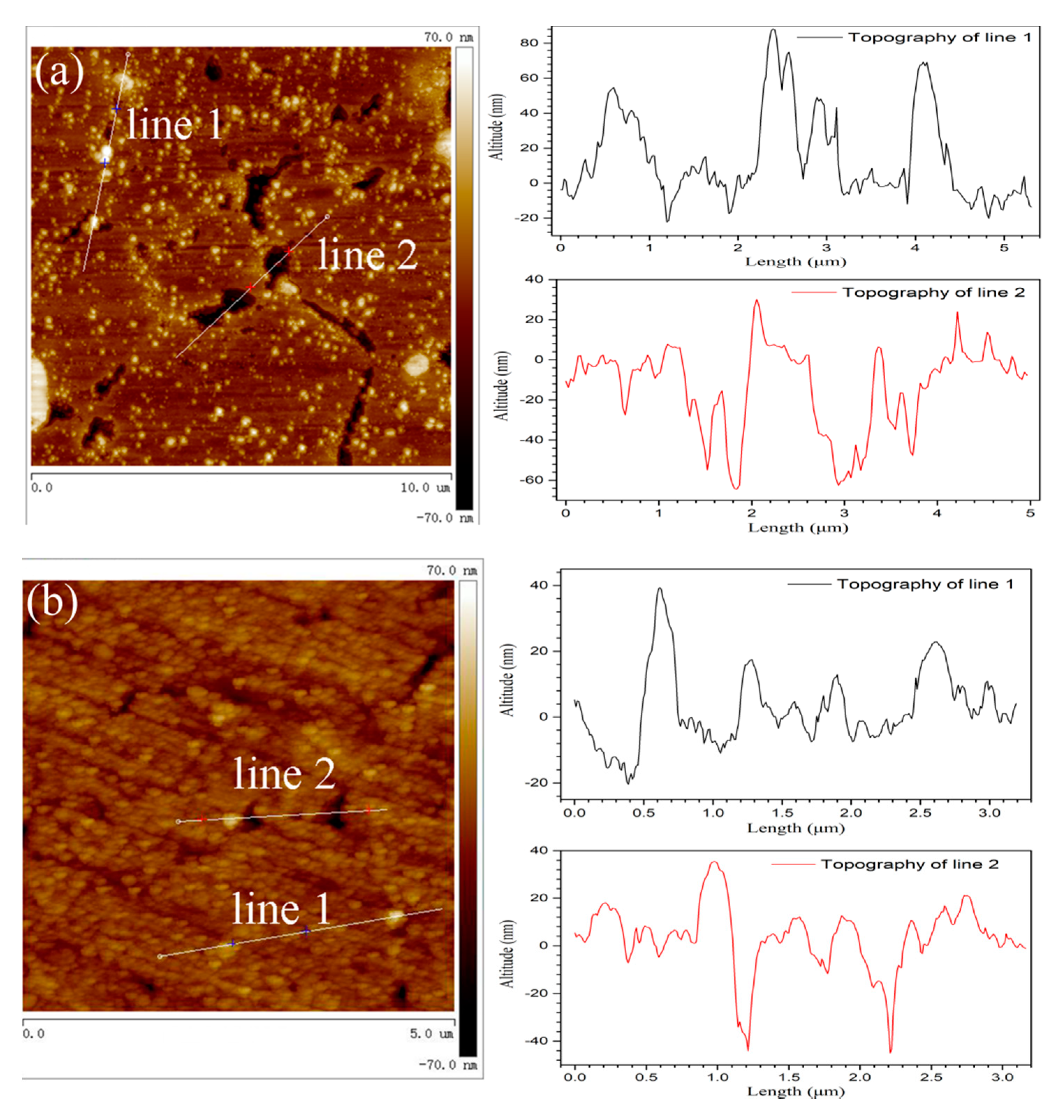 Materials 13 03236 g013