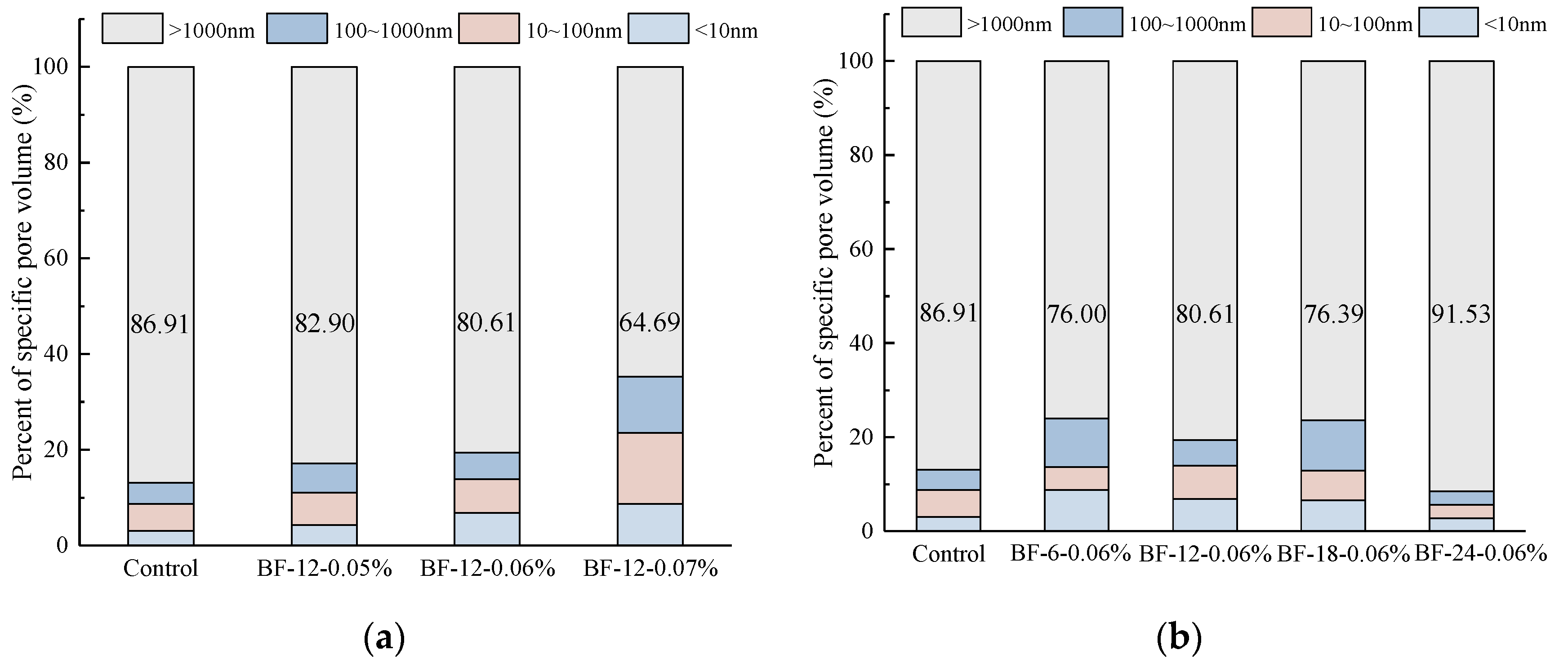 Materials 13 03238 g006