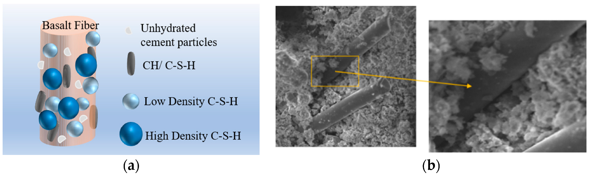 Materials 13 03238 g008