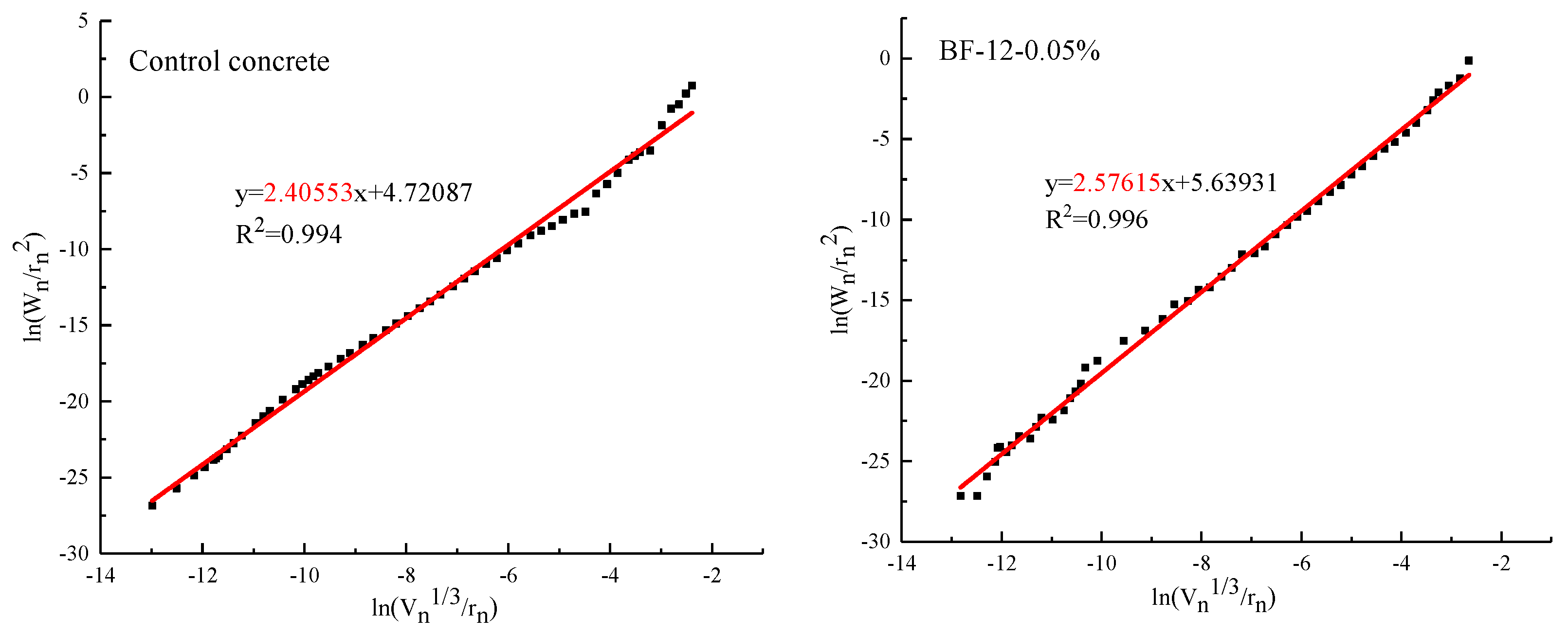 Materials 13 03238 g009a