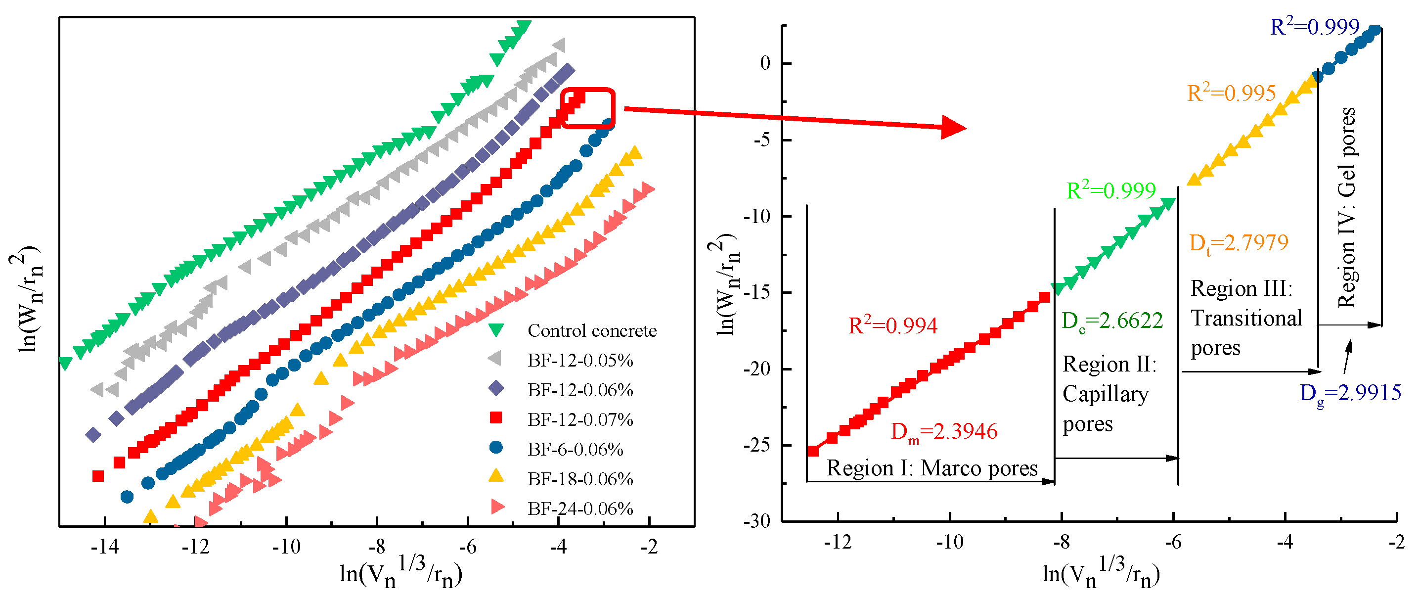 Materials 13 03238 g010