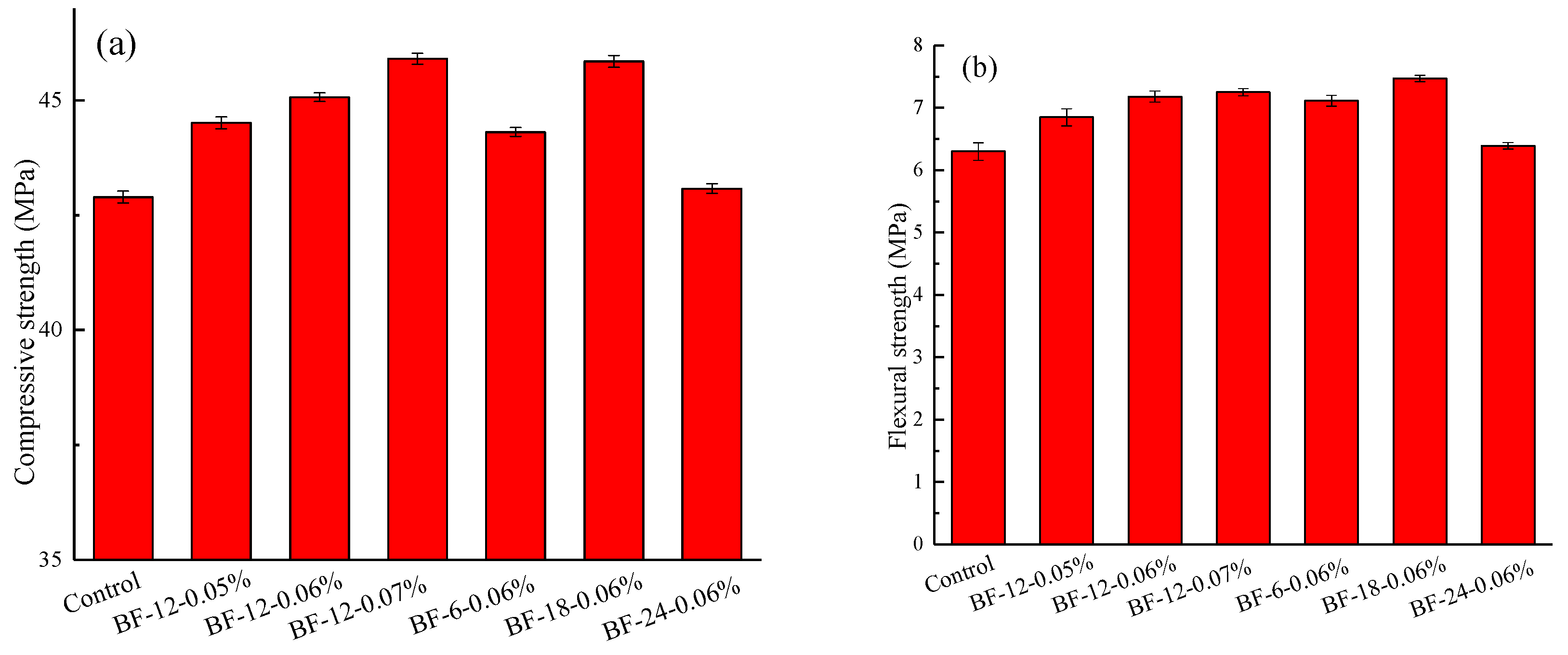 Materials 13 03238 g011