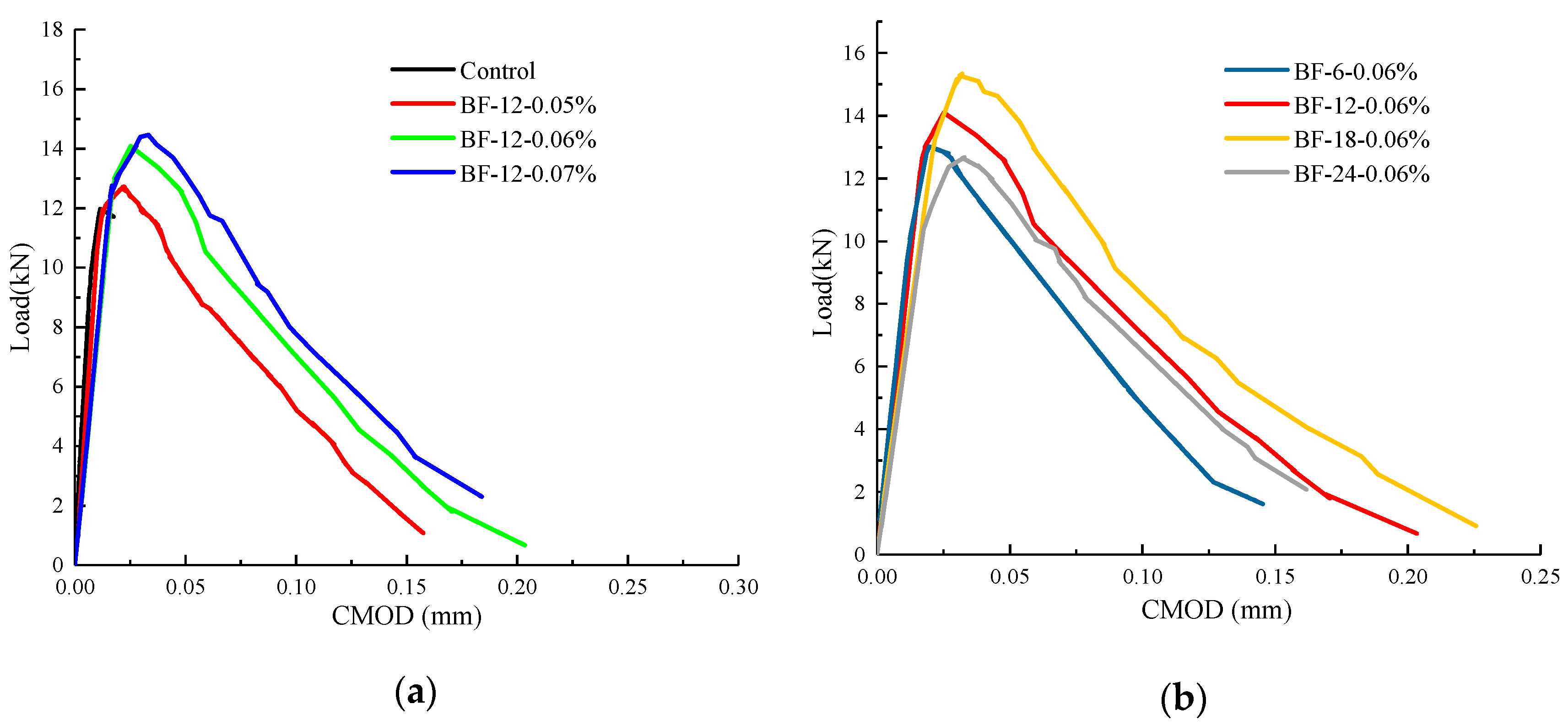 Materials 13 03238 g012