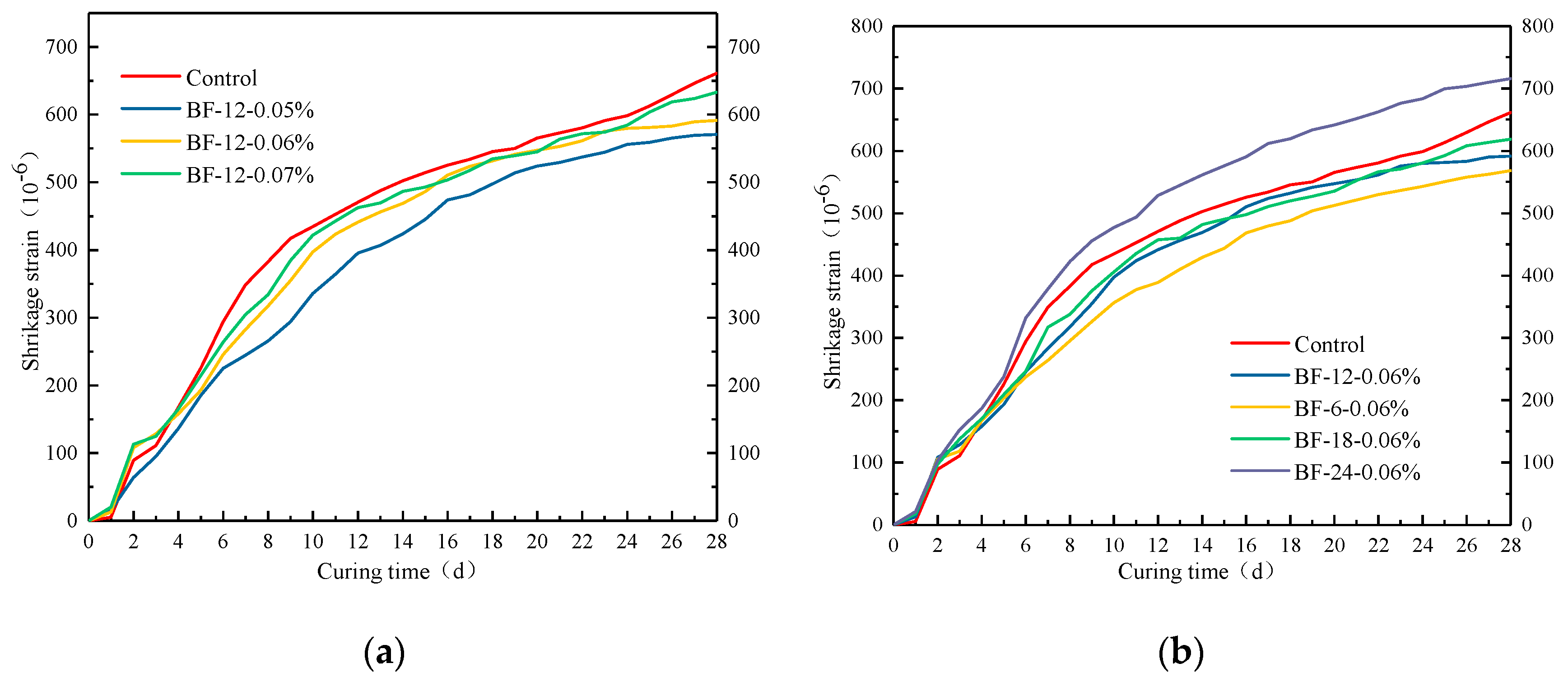 Materials 13 03238 g013