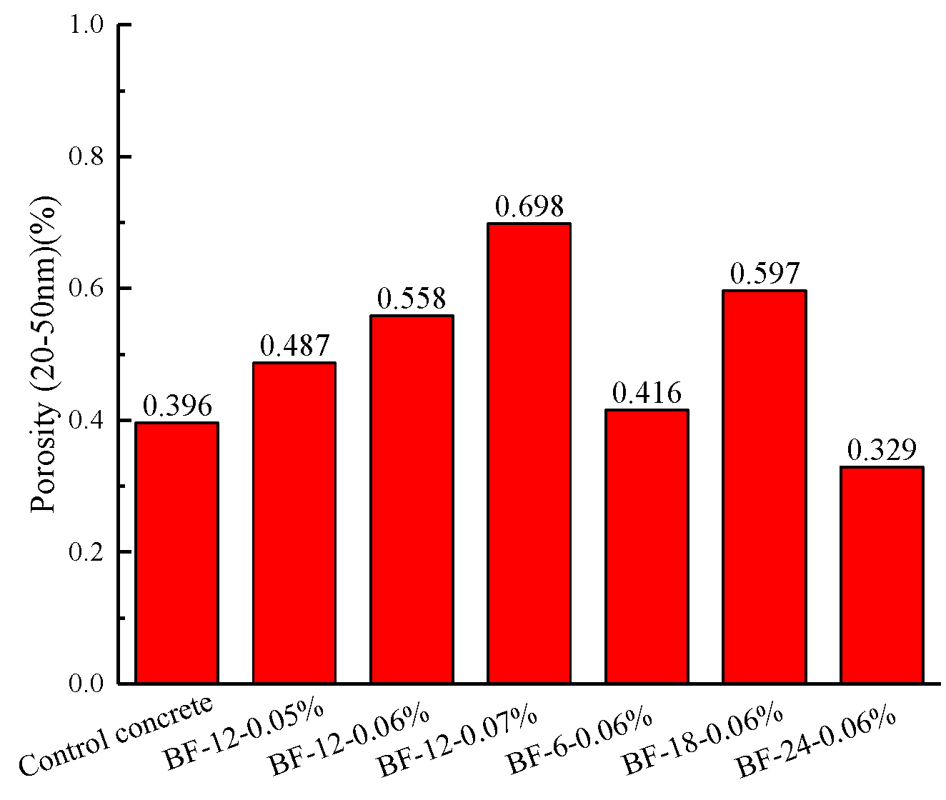 Materials 13 03238 g014
