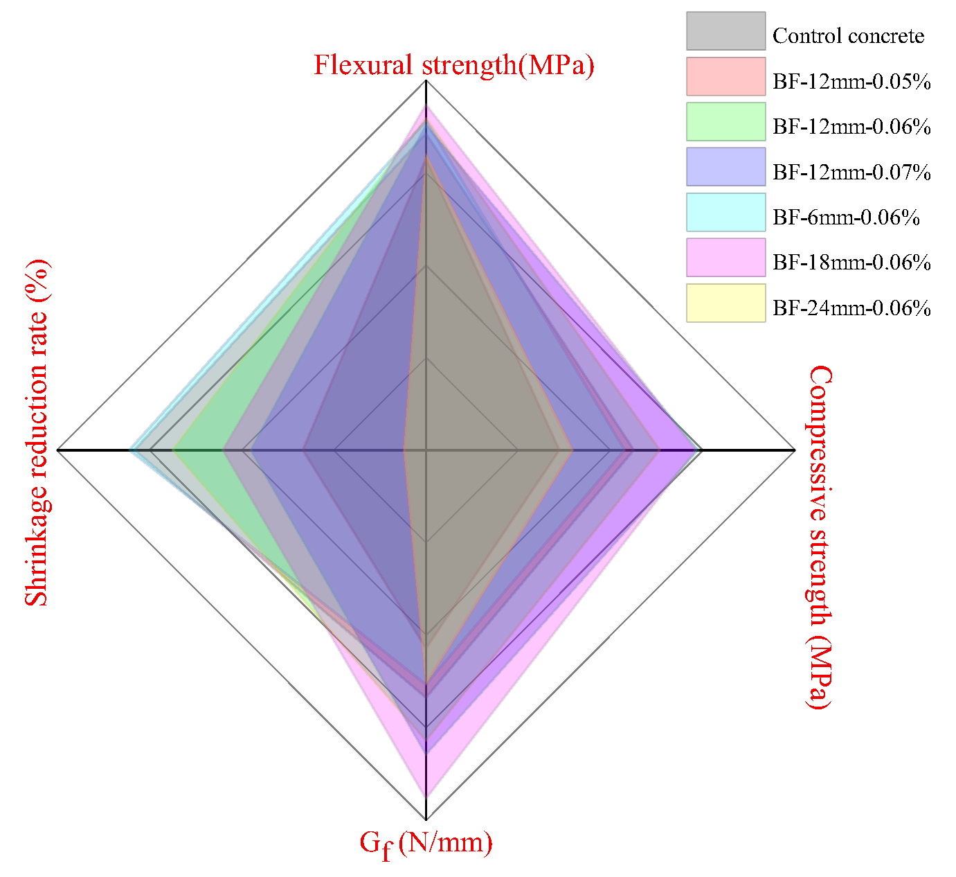 Materials 13 03238 g019