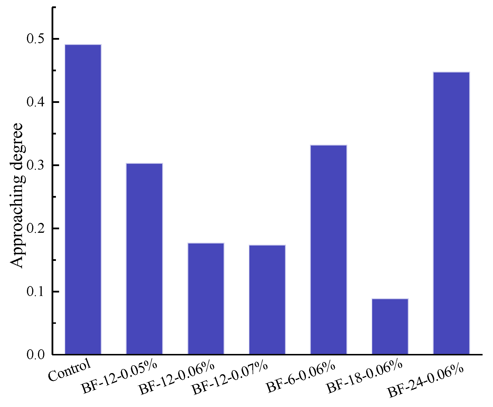 Materials 13 03238 g020