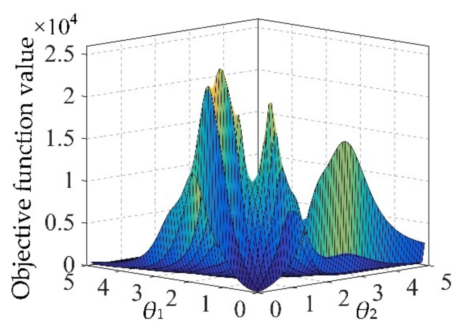 Materials 13 03239 g001