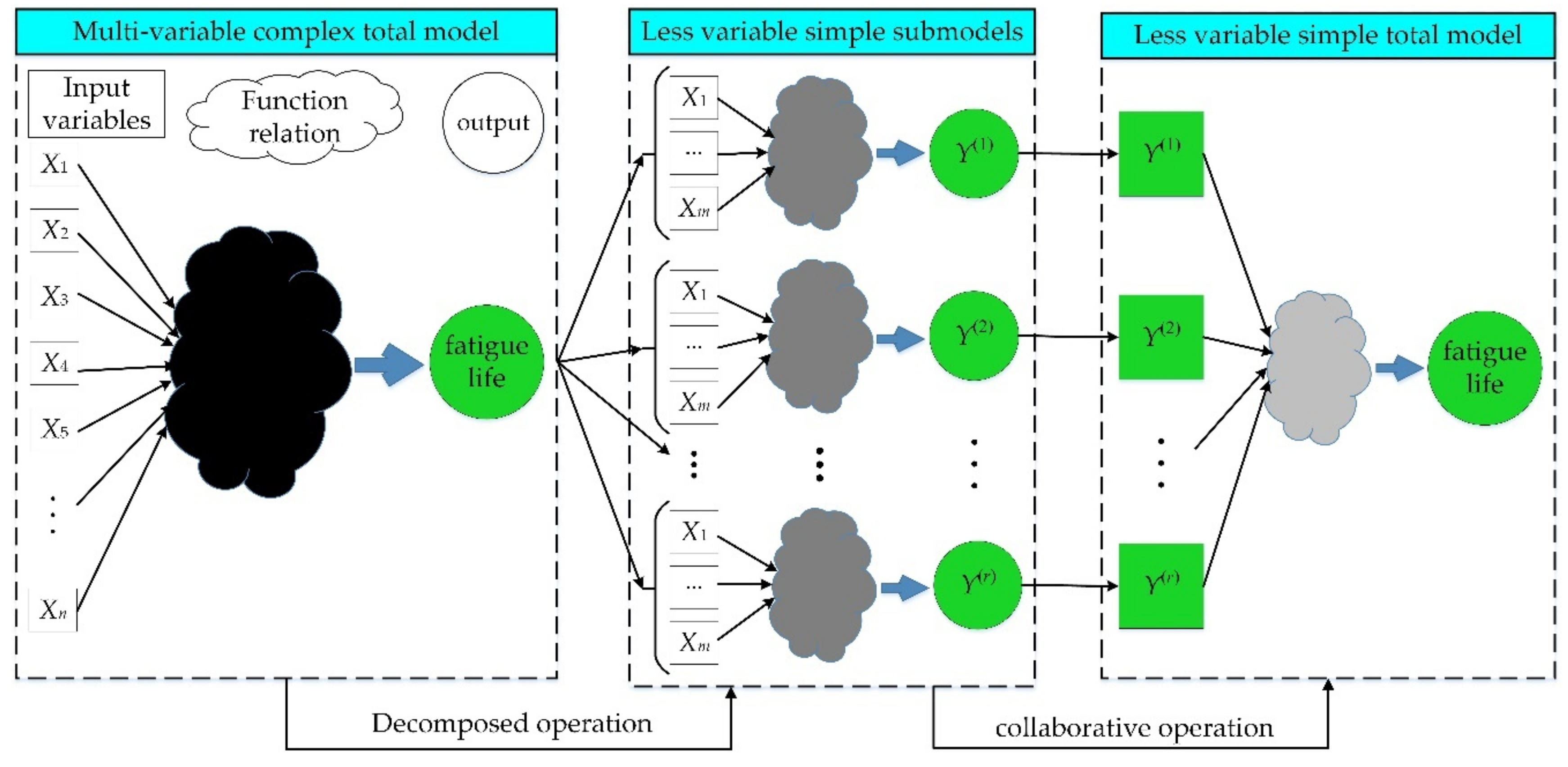 Materials 13 03239 g005