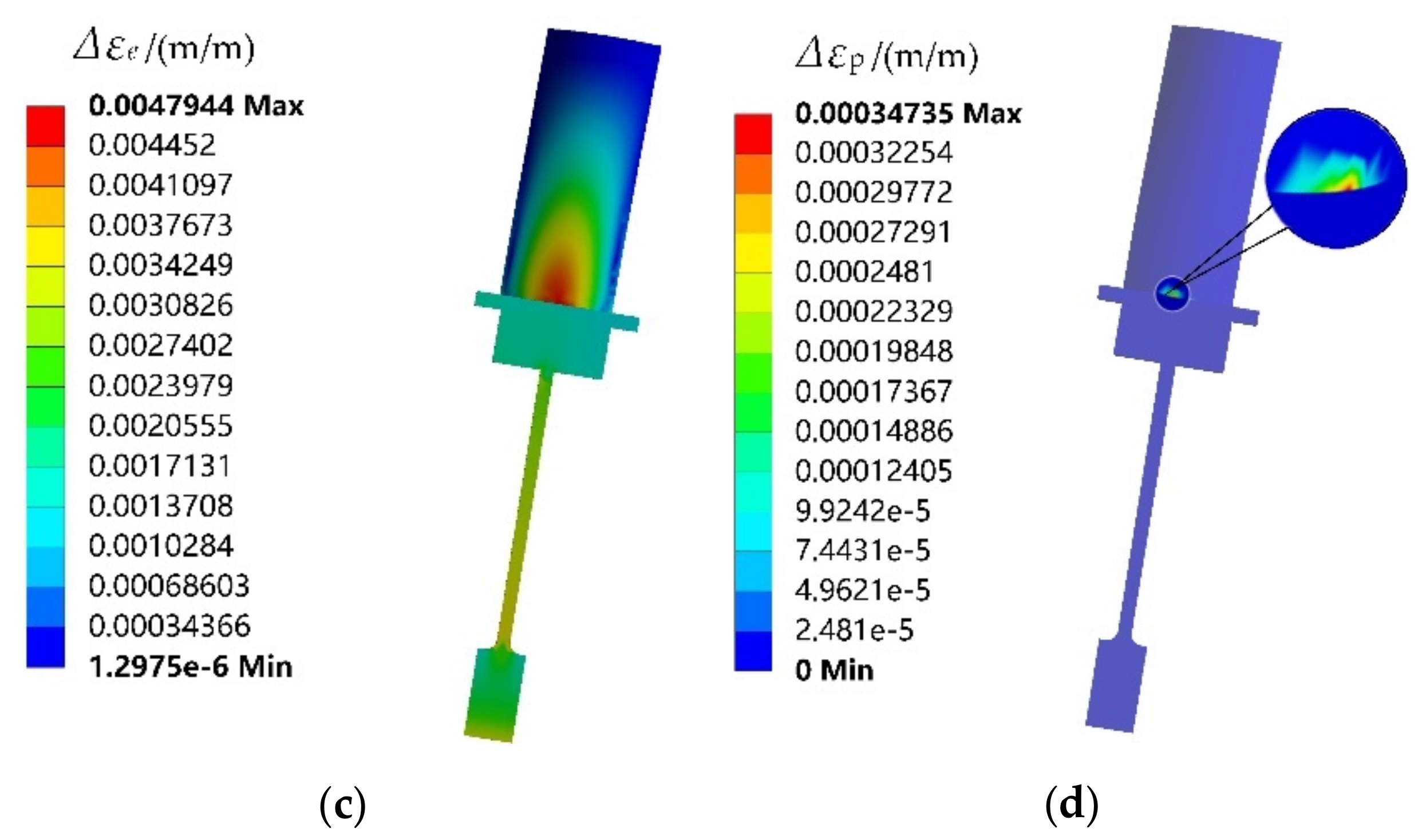 Materials 13 03239 g007b