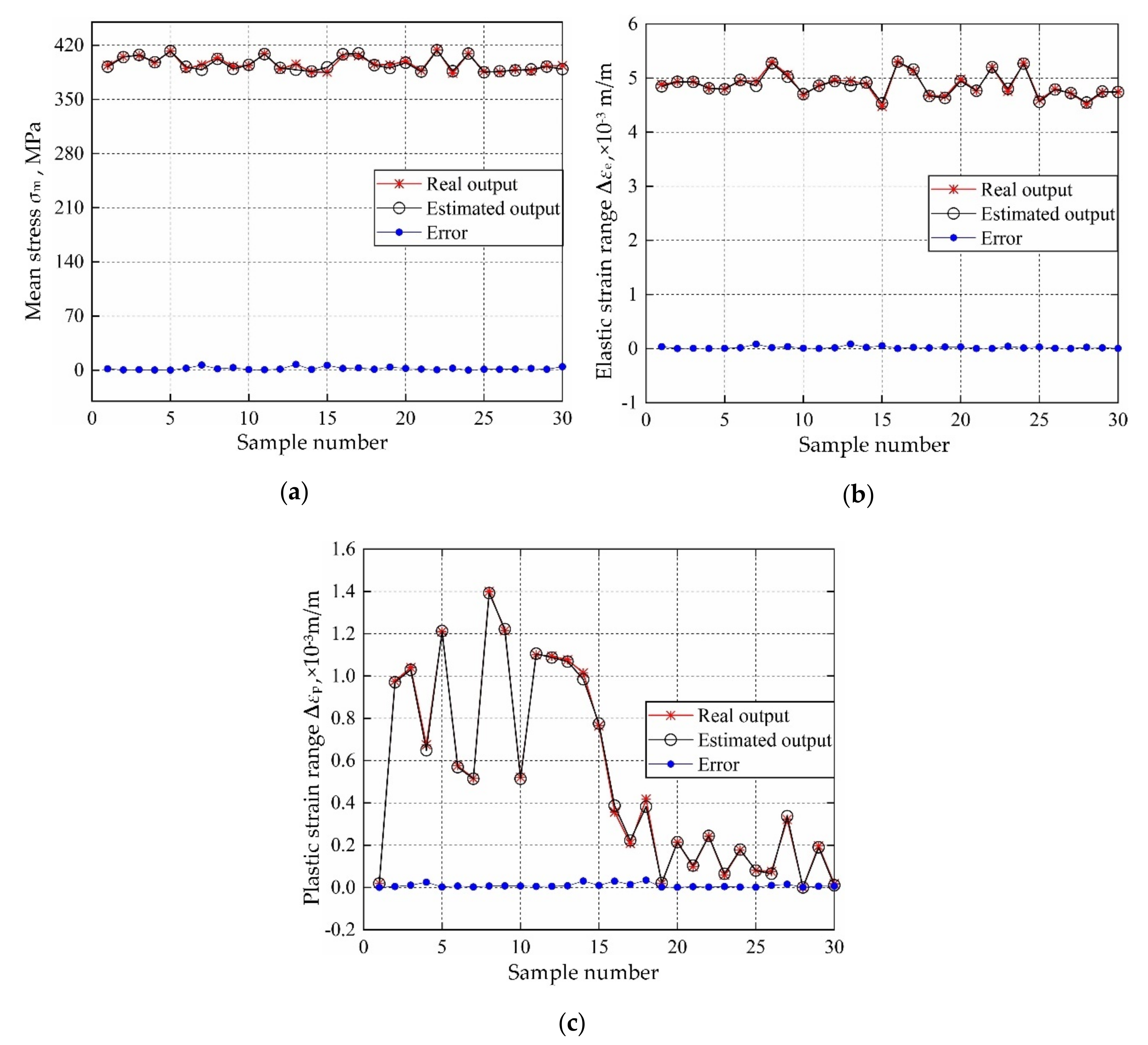 Materials 13 03239 g009
