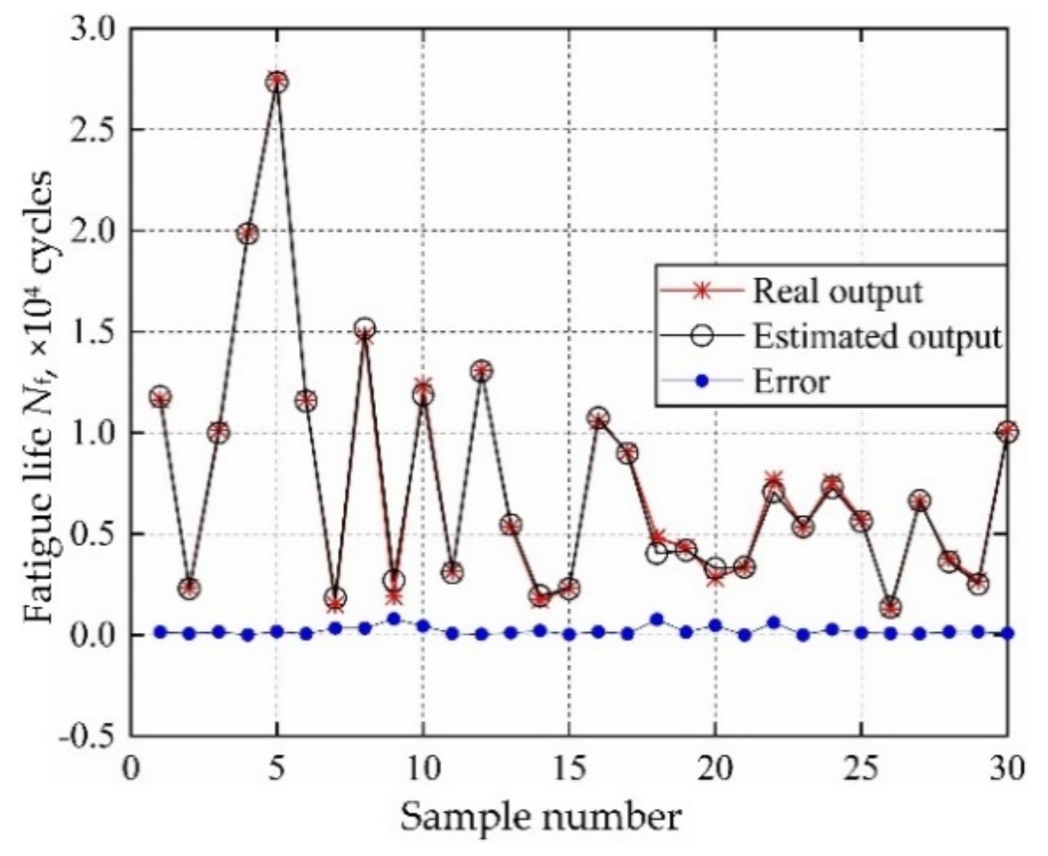 Materials 13 03239 g018
