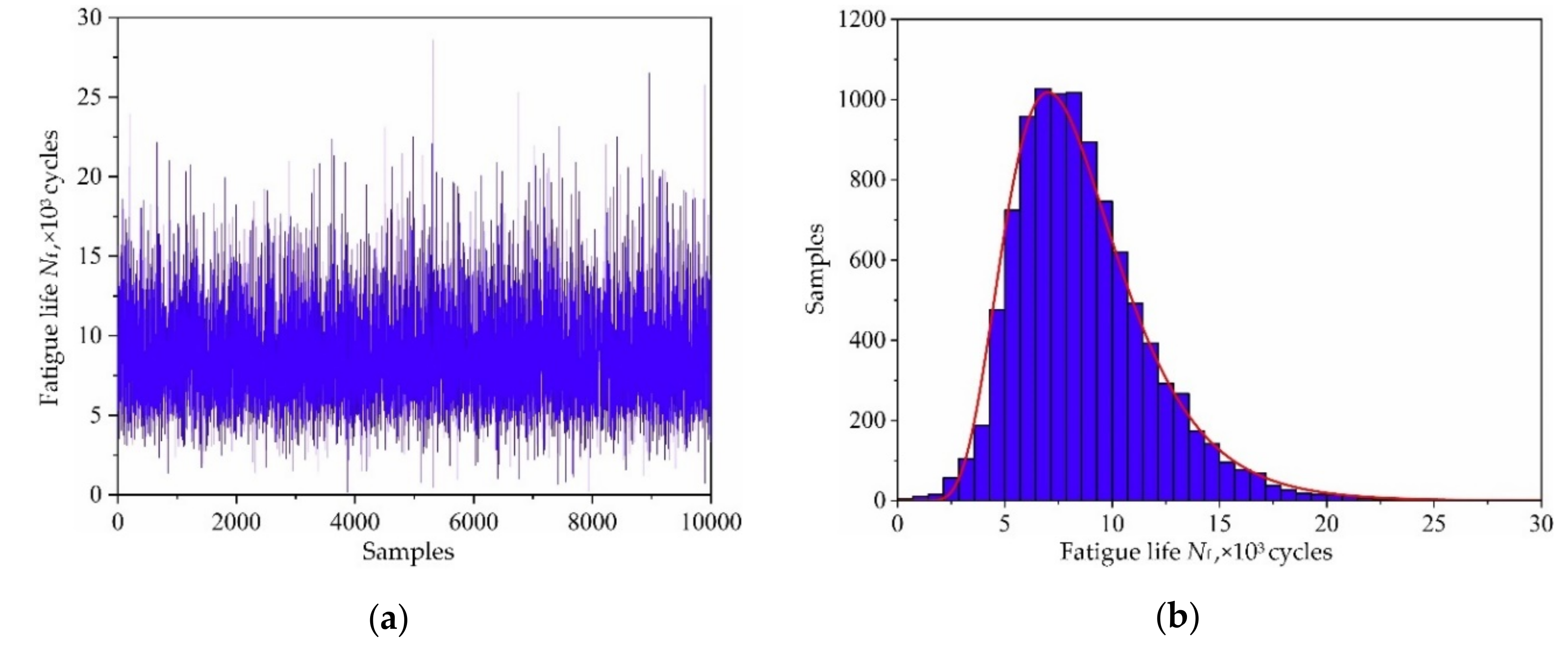Materials 13 03239 g019