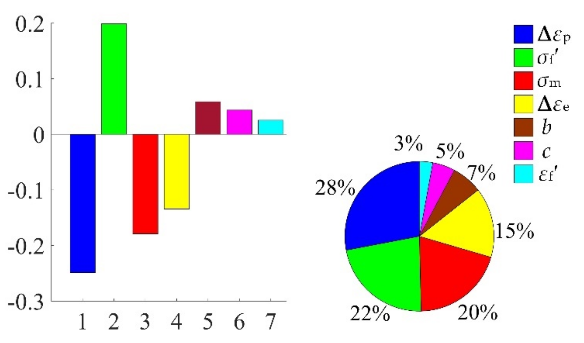 Materials 13 03239 g020