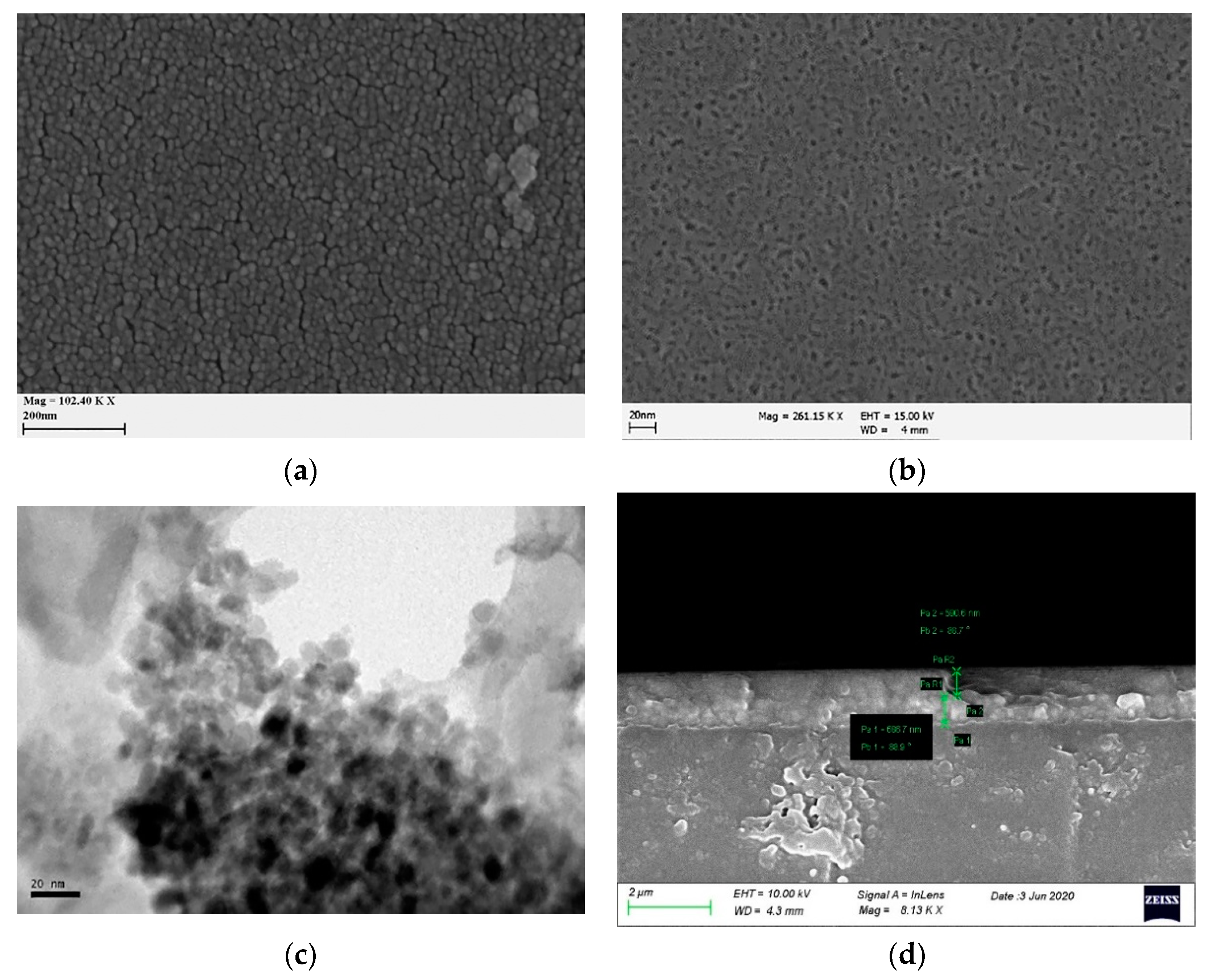 Materials 13 03241 g003 Materials 13 03241 g003