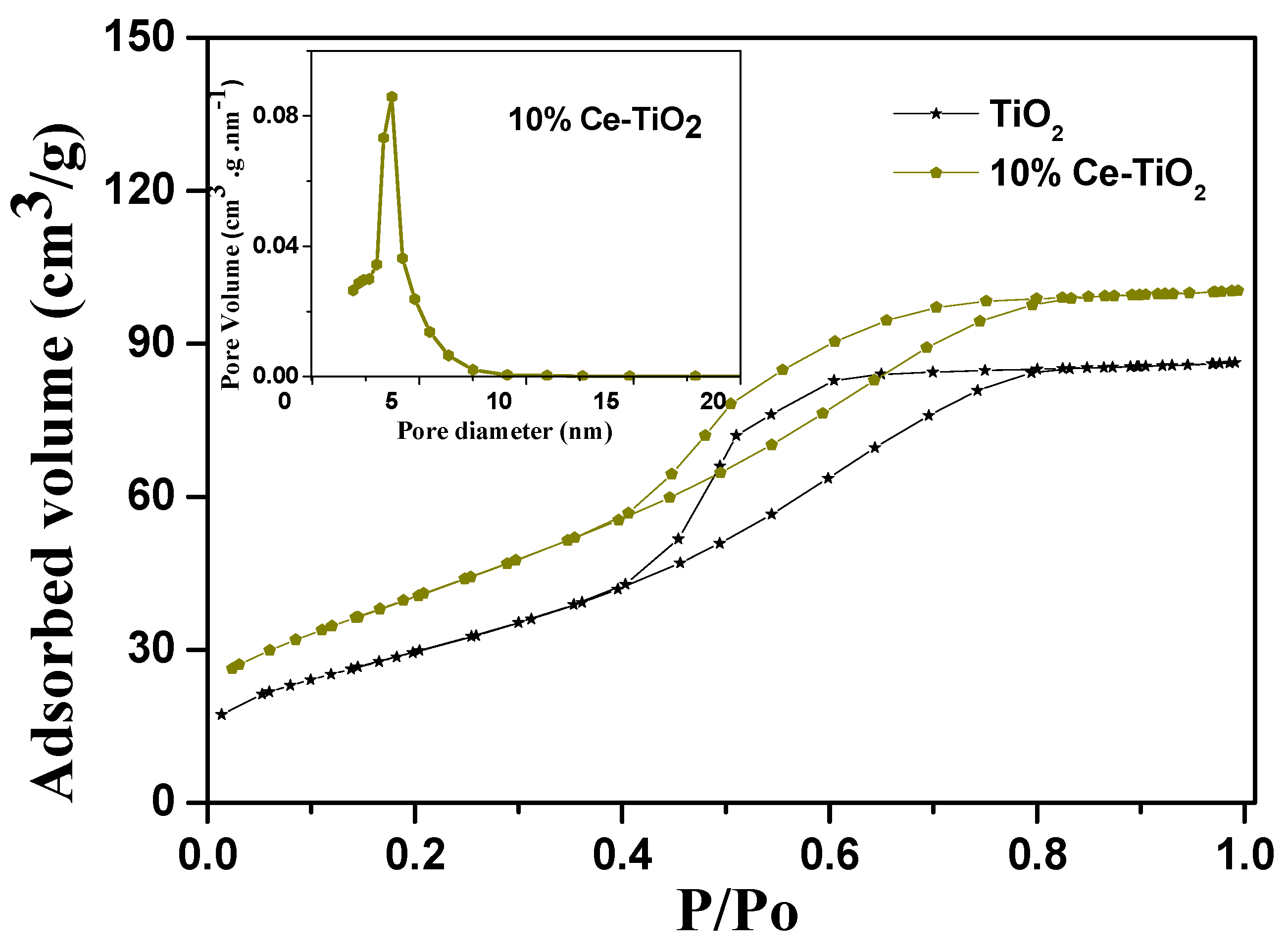 Materials 13 03241 g004 Materials 13 03241 g004