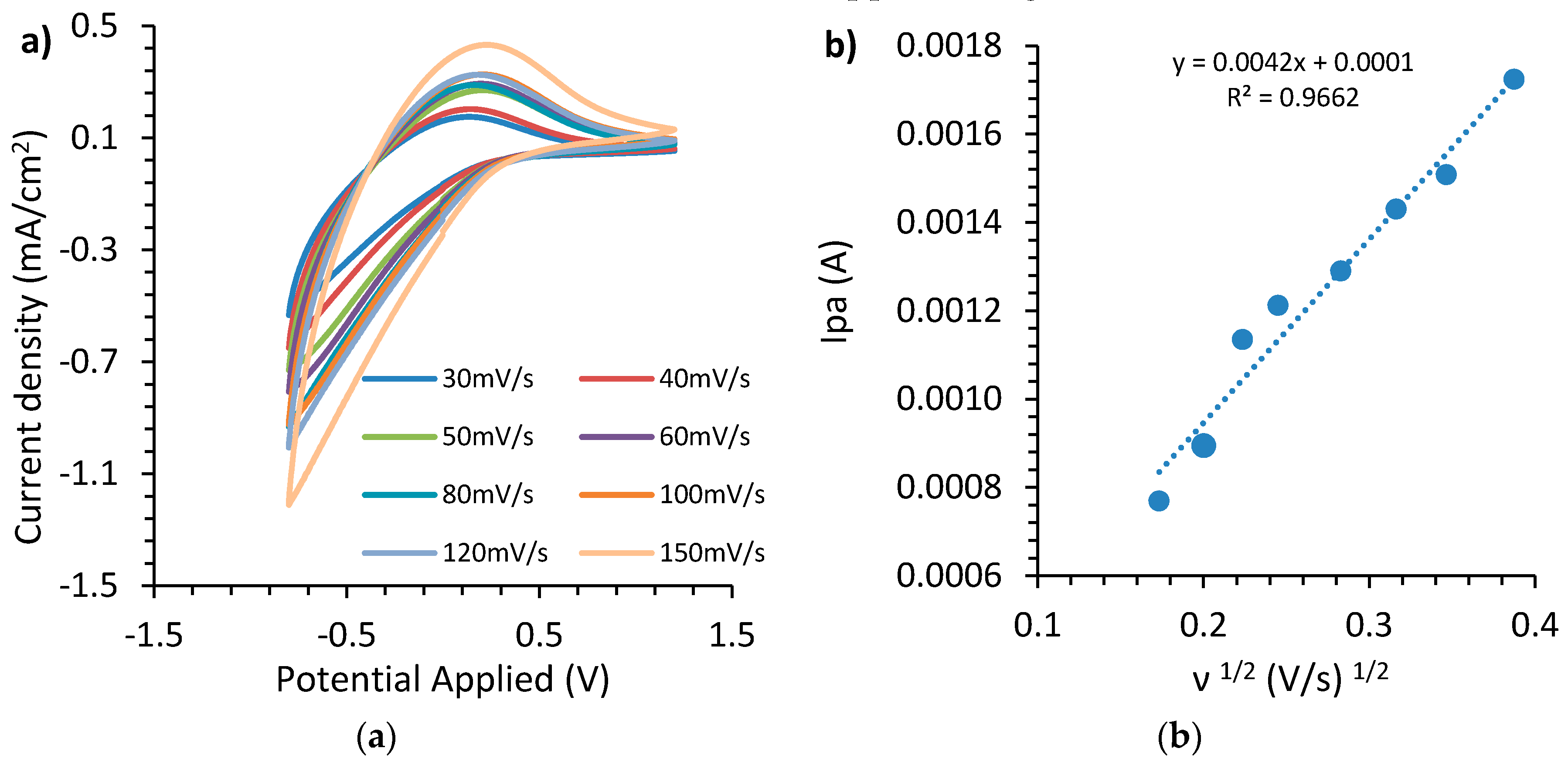Materials 13 03241 g006 Materials 13 03241 g006