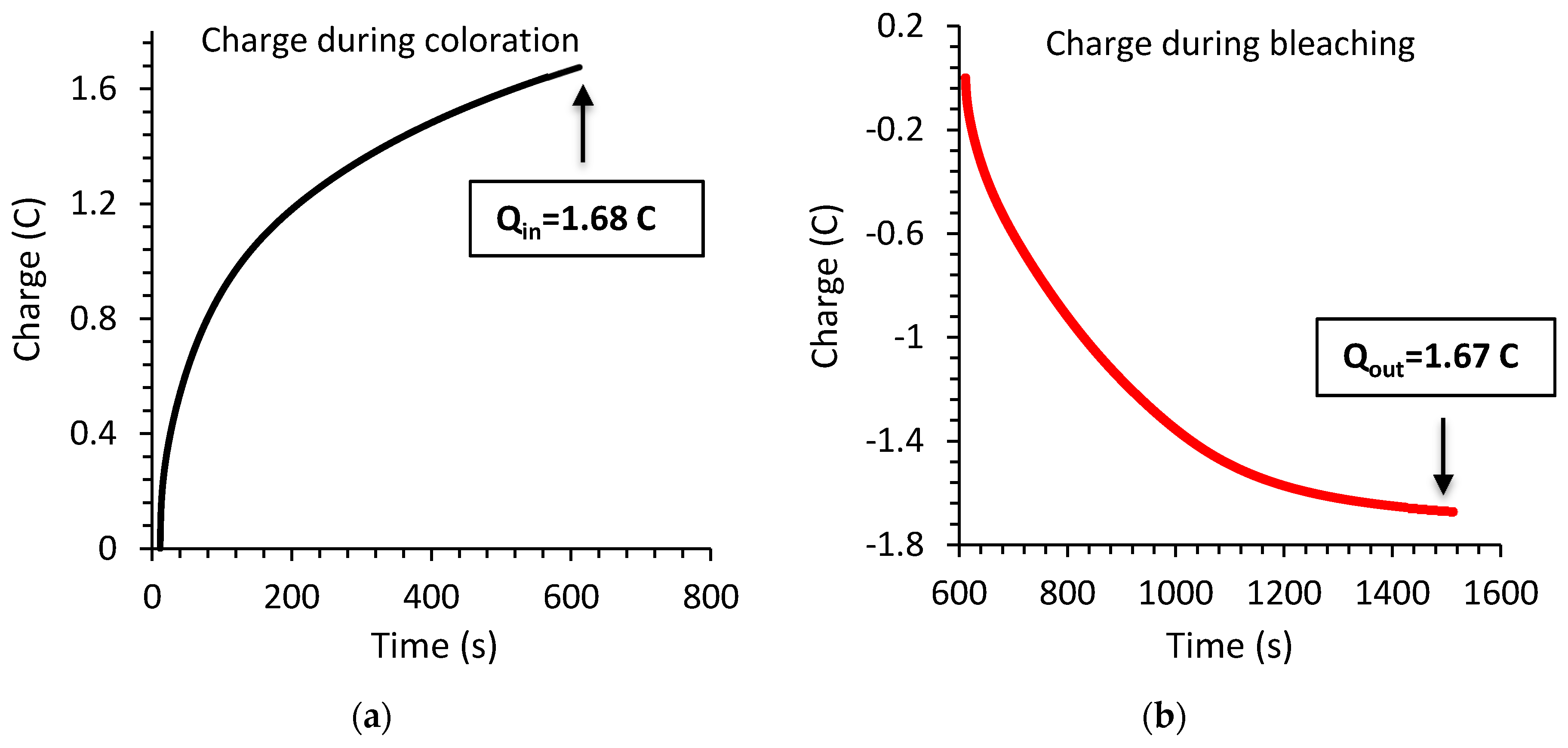 Materials 13 03241 g011 Materials 13 03241 g011