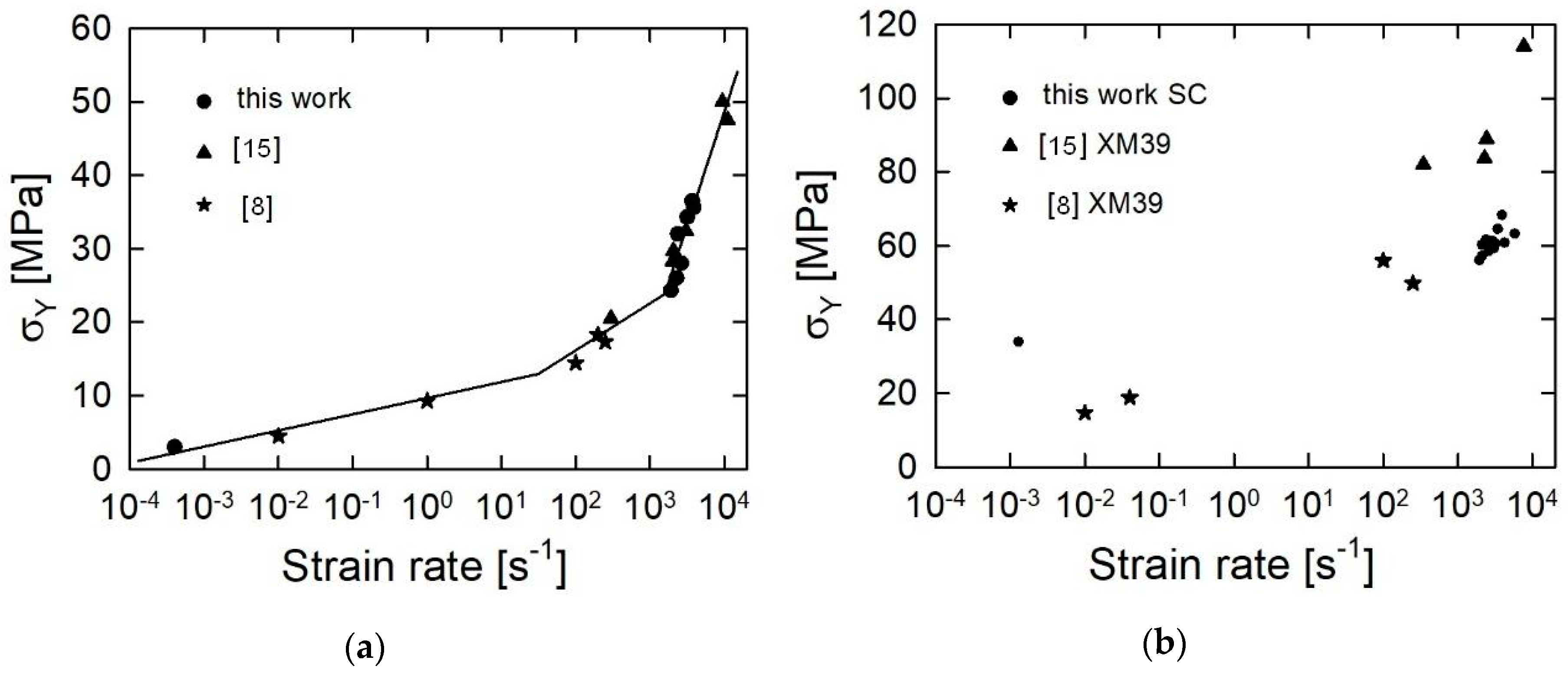 Materials 13 03243 g006